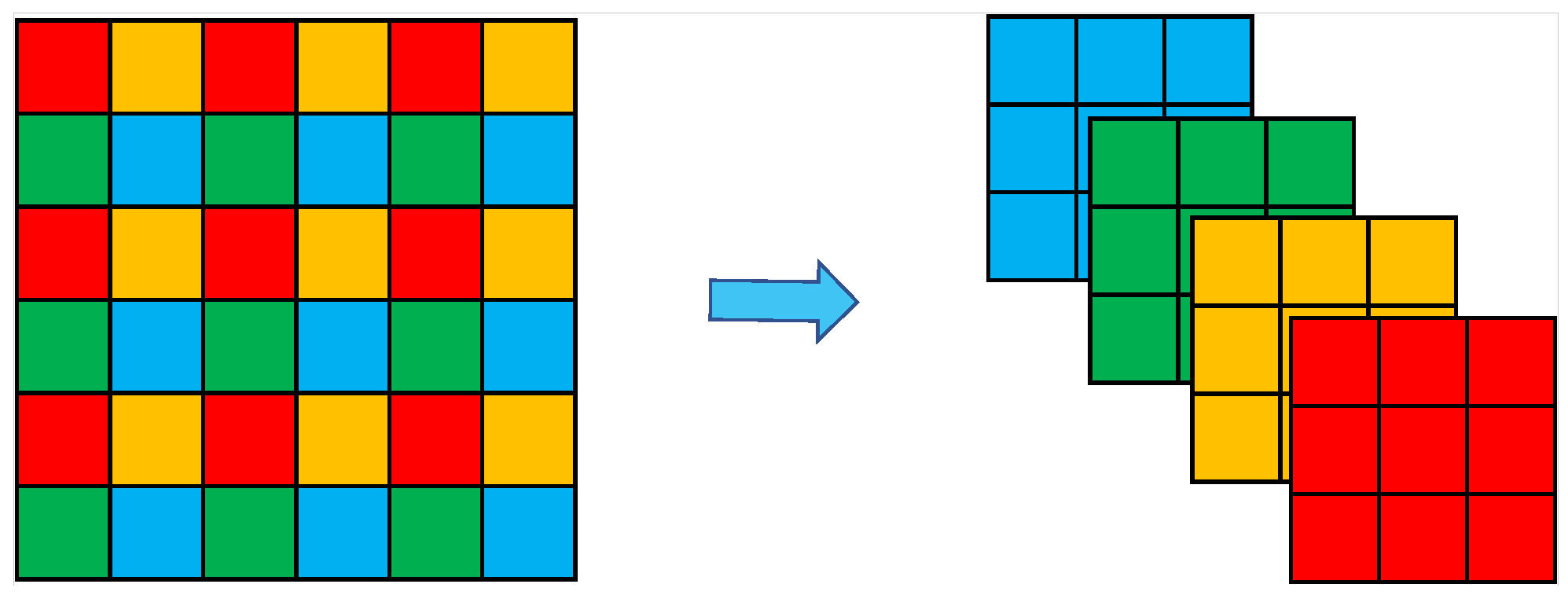 Electronics 12 01257 g002