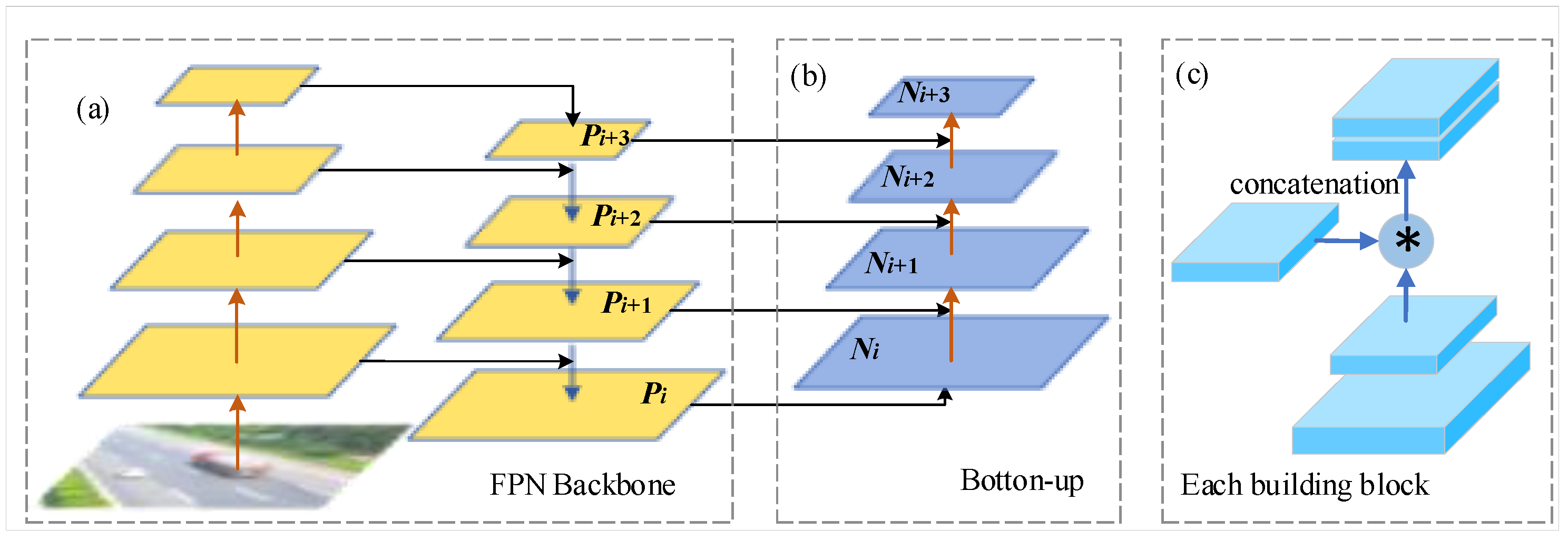 Electronics 12 01257 g008