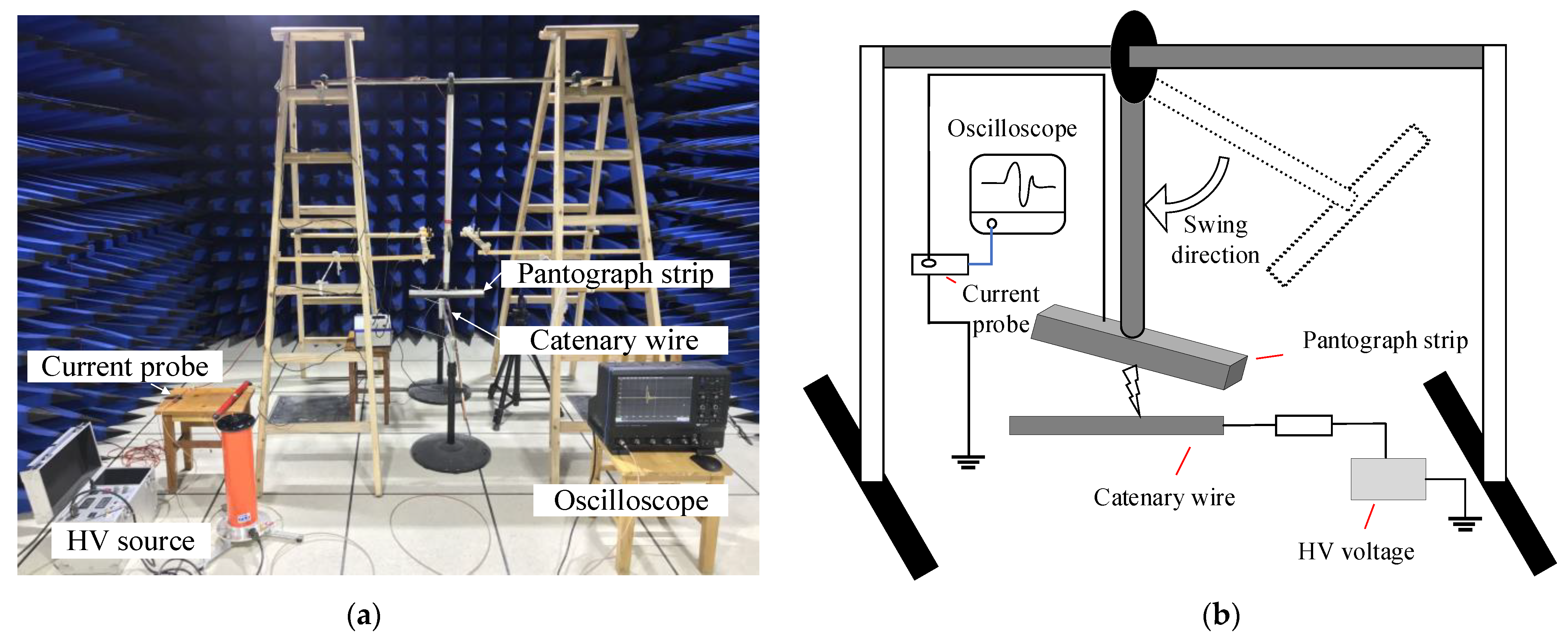 Electronics 12 01262 g001