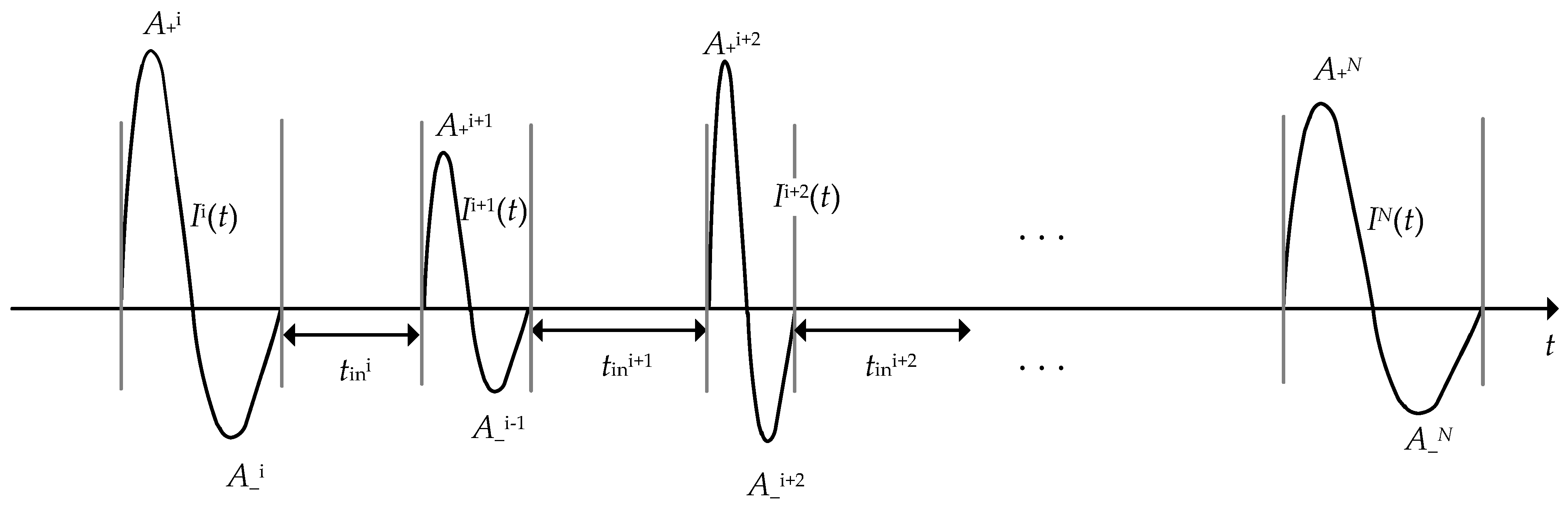 Electronics 12 01262 g012