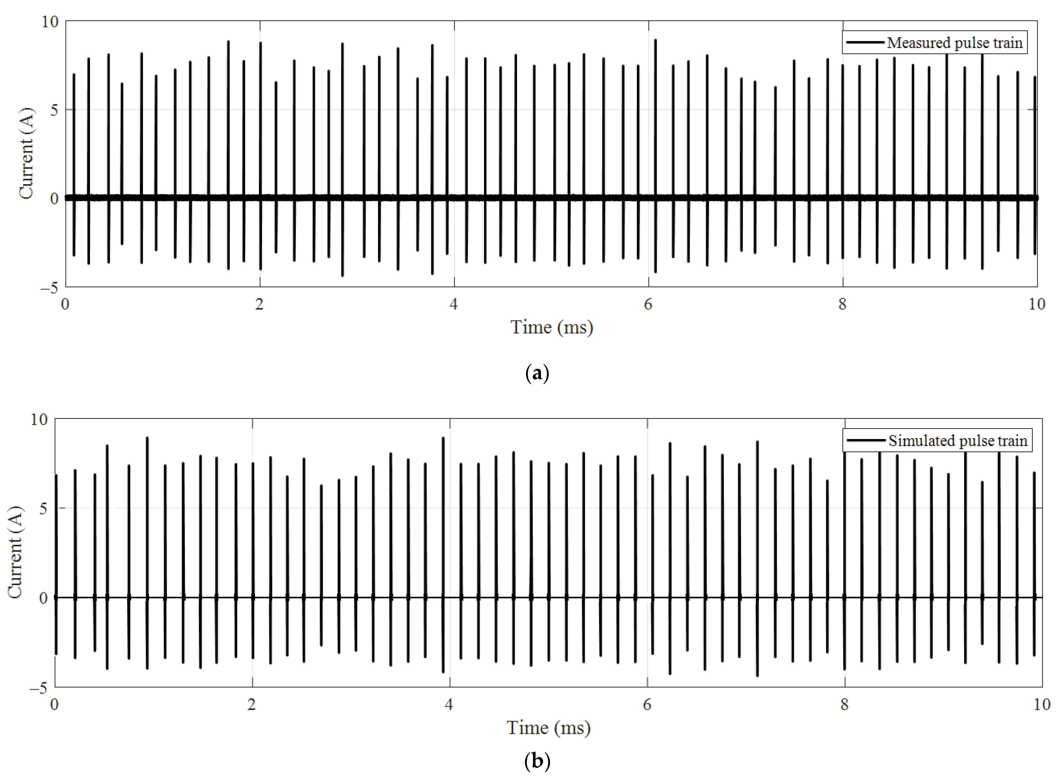Electronics 12 01262 g013