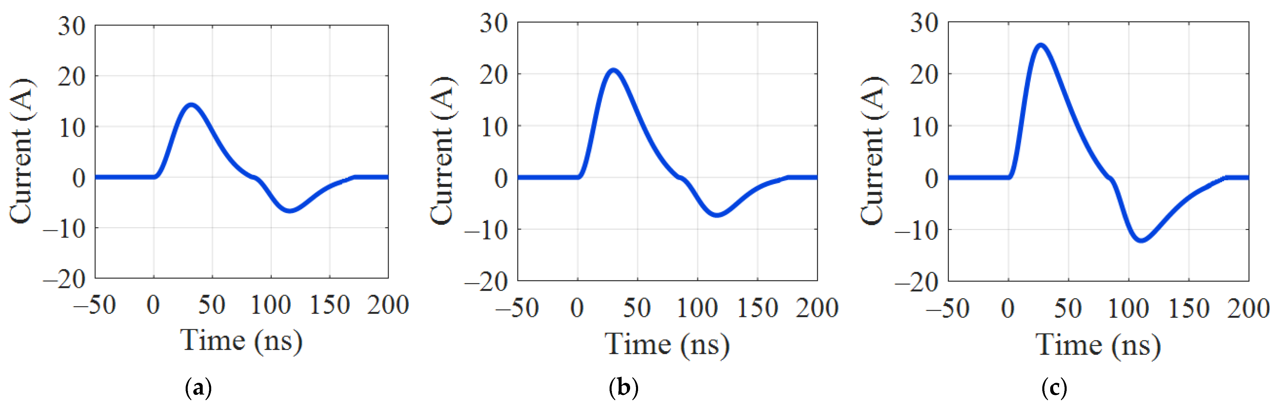 Electronics 12 01262 g015