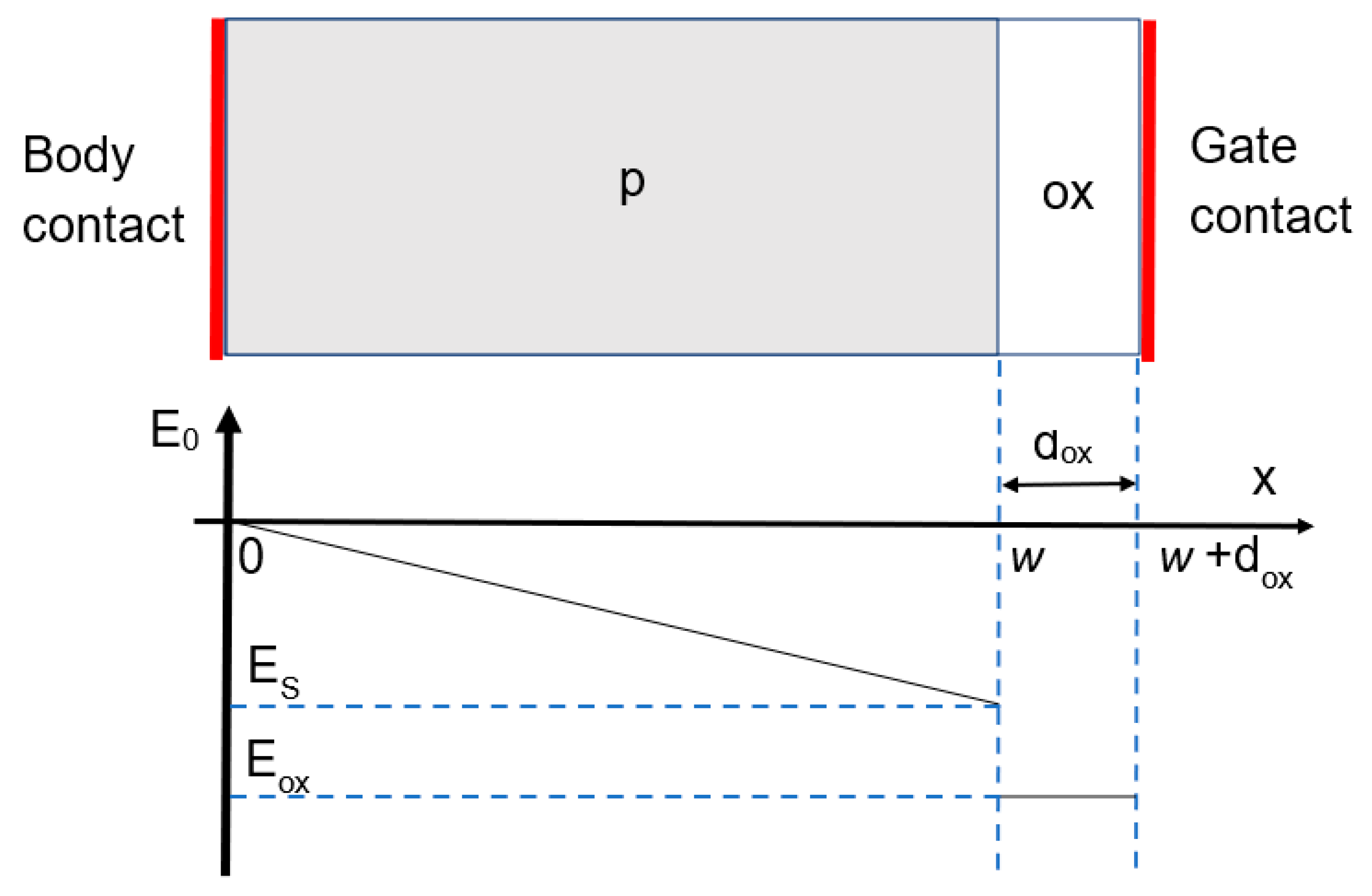 Electronics 12 01264 g001 Electronics 12 01264 g001