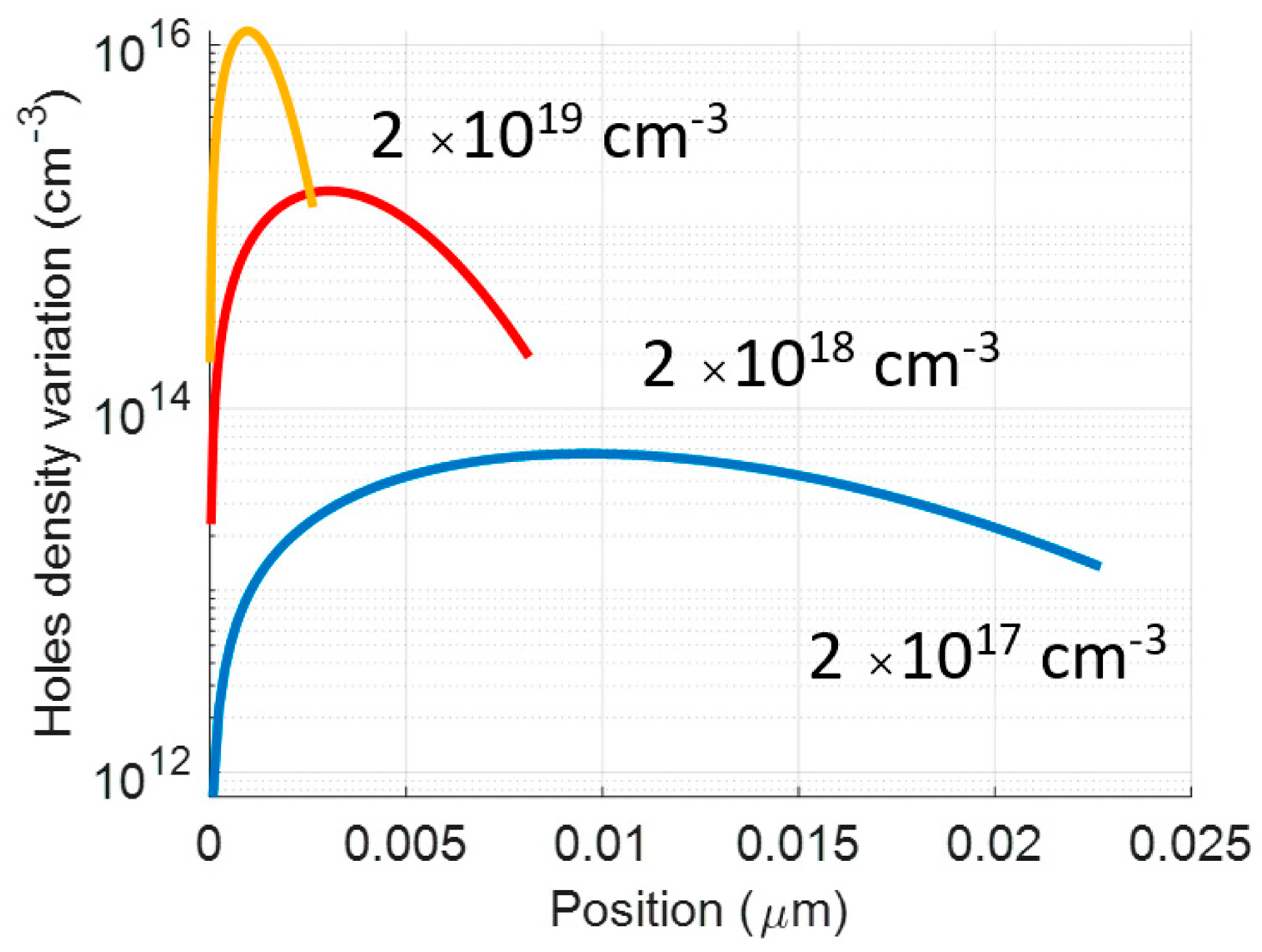 Electronics 12 01264 g002 Electronics 12 01264 g002