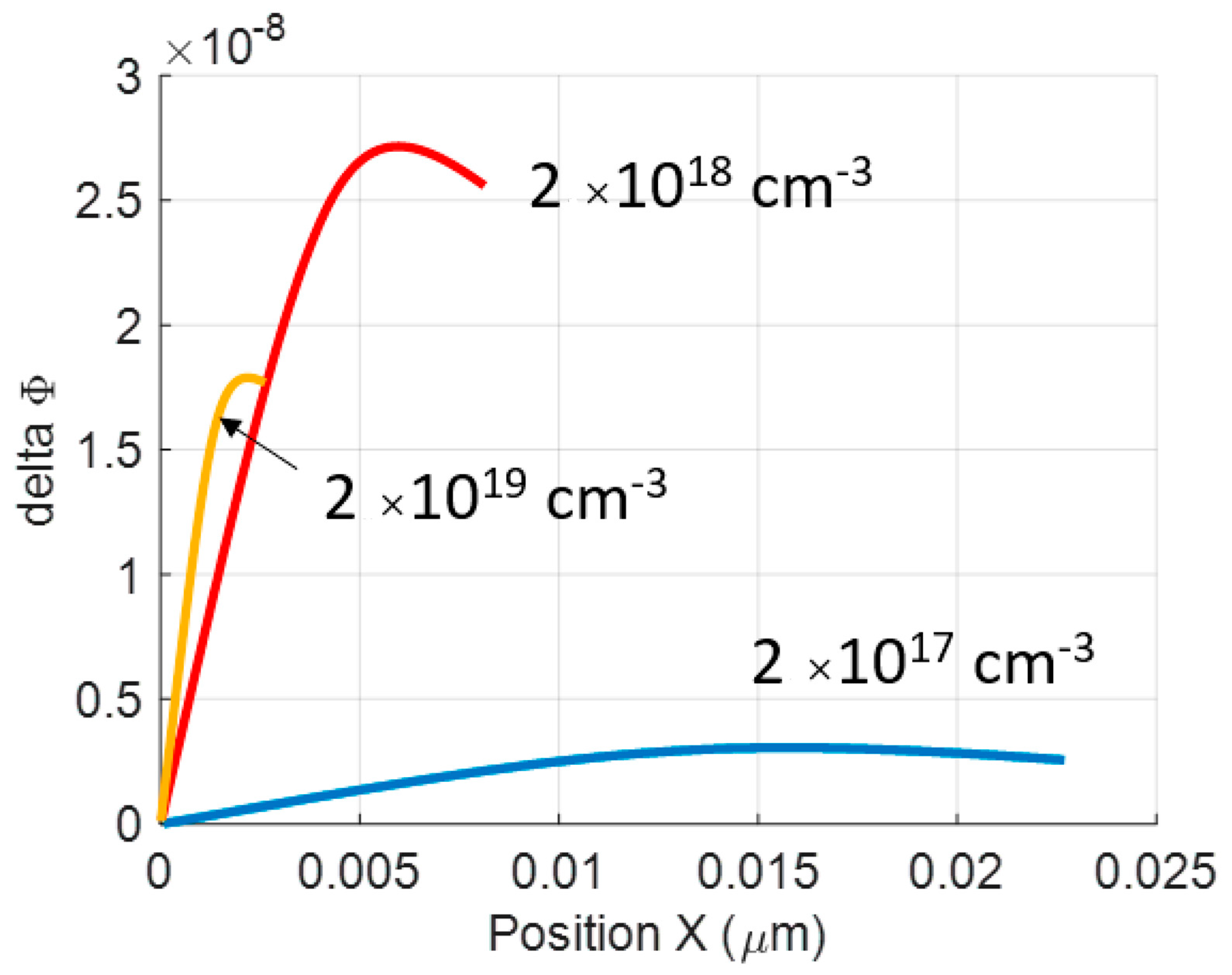 Electronics 12 01264 g005 Electronics 12 01264 g005