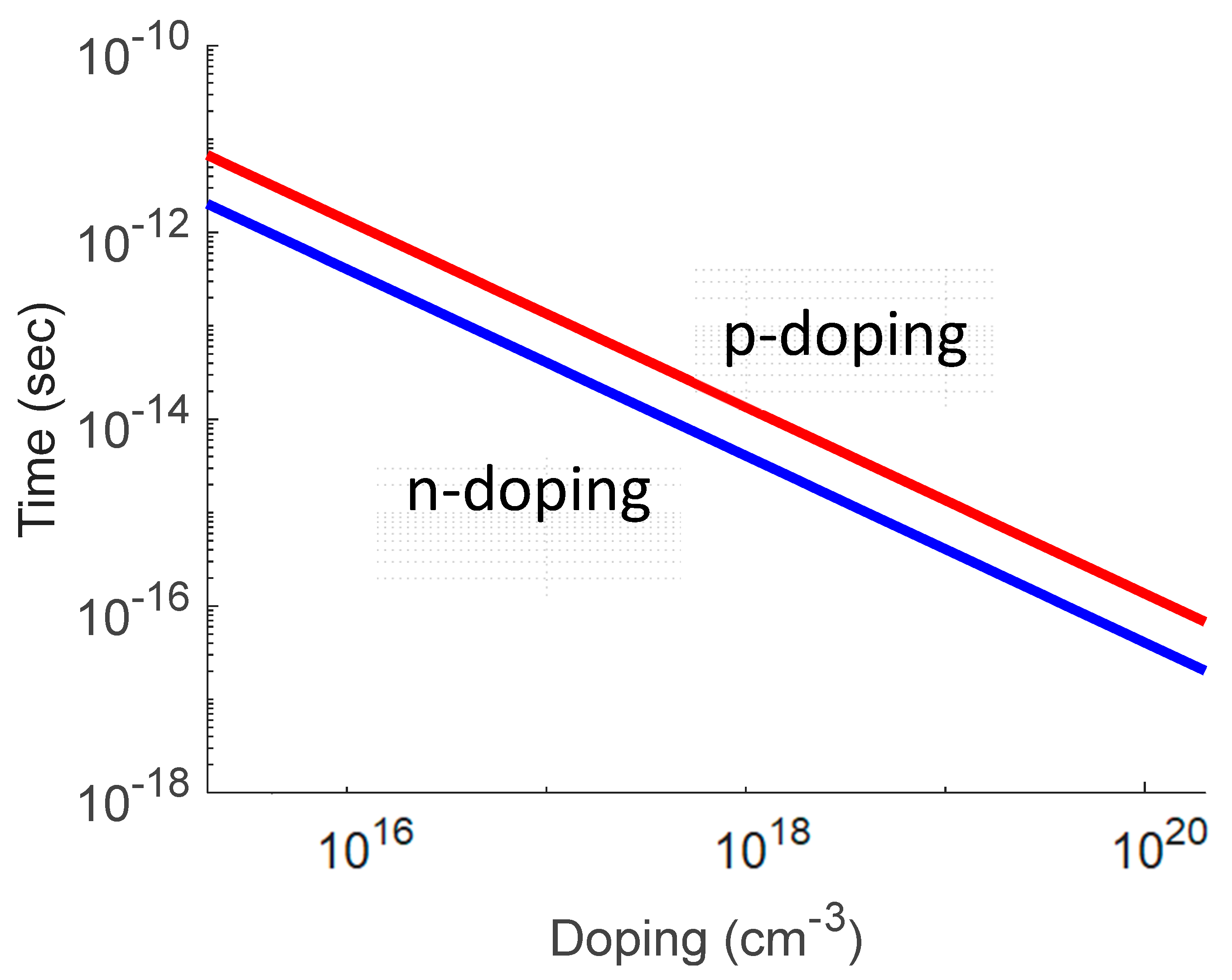 Electronics 12 01264 g006 Electronics 12 01264 g006