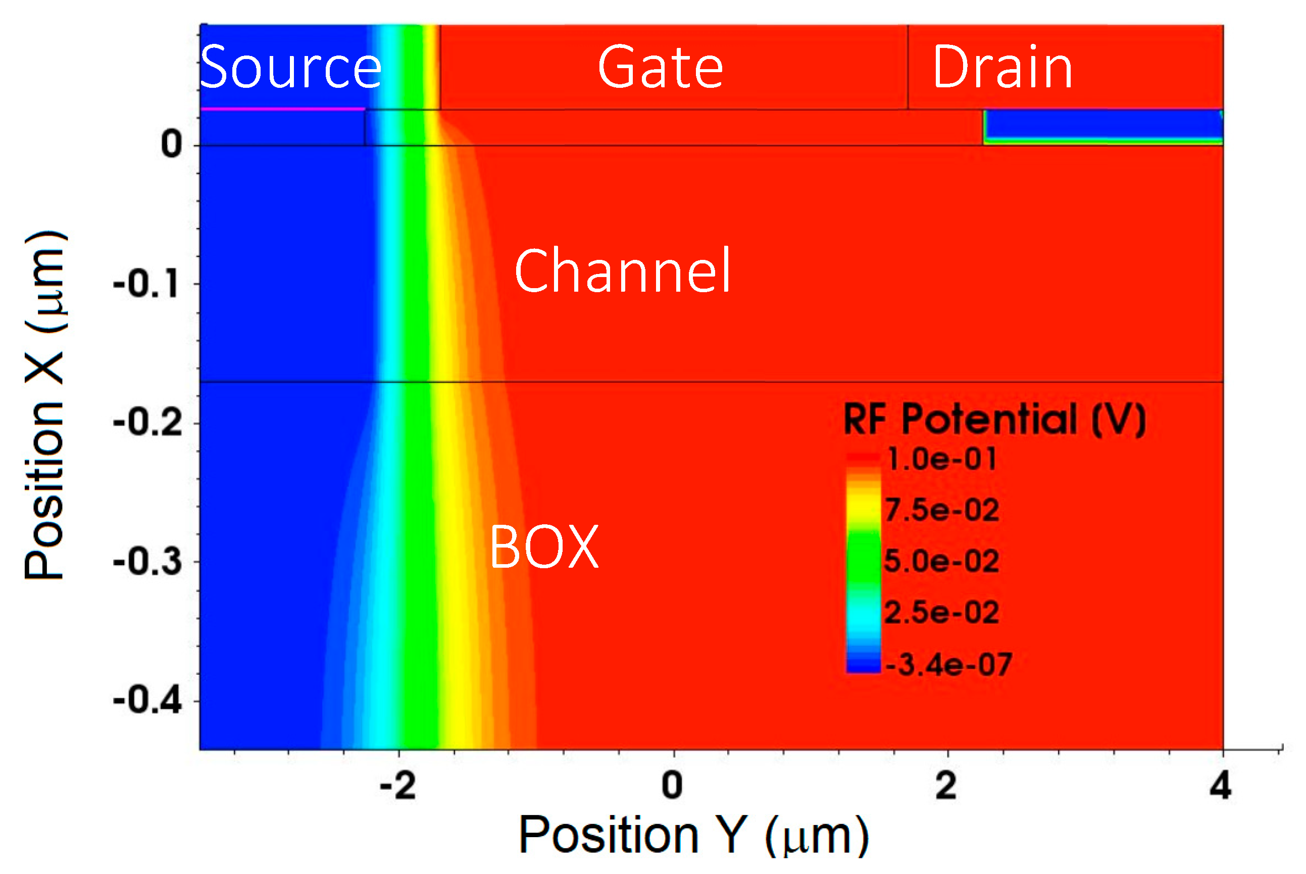 Electronics 12 01264 g008 Electronics 12 01264 g008