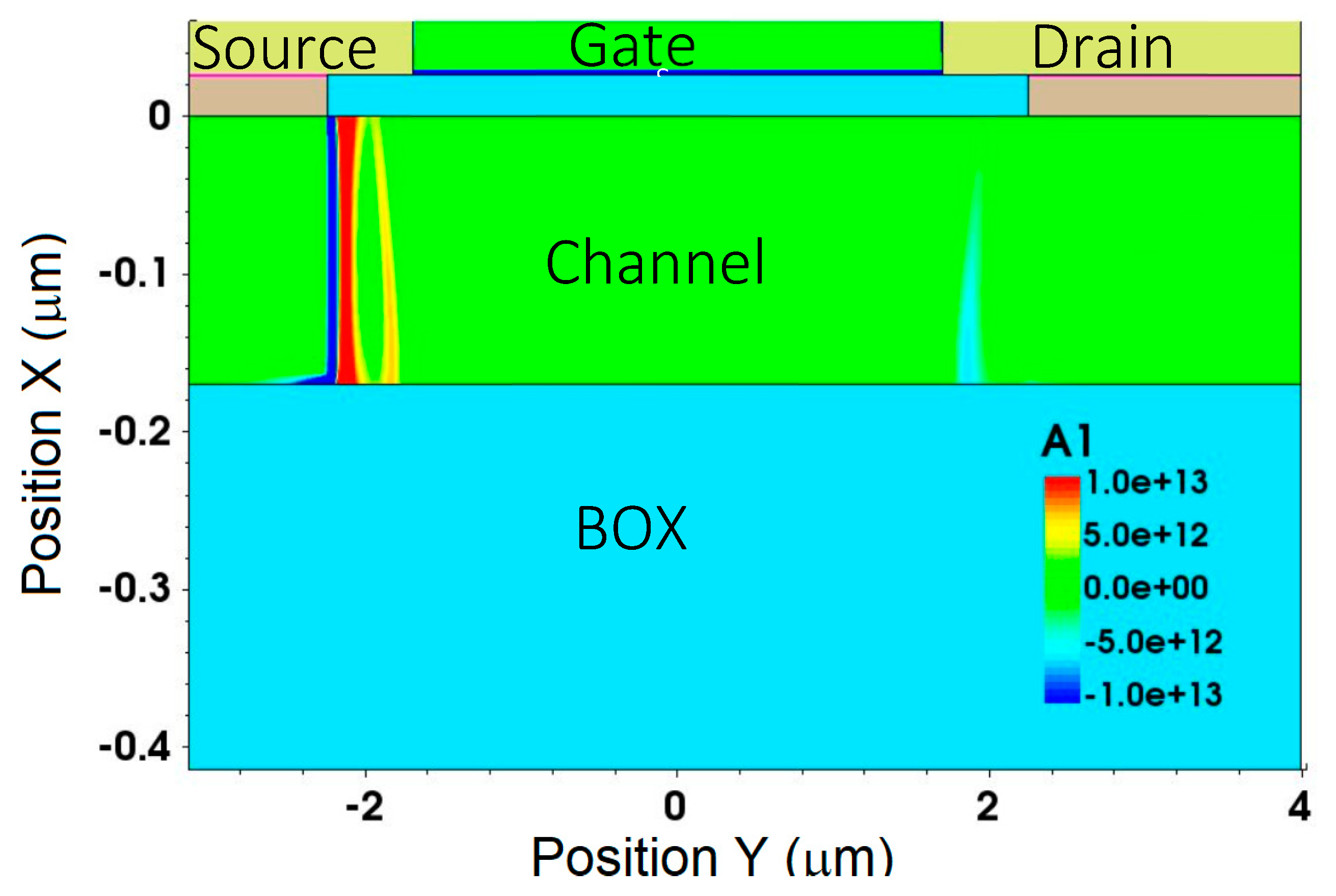 Electronics 12 01264 g009 Electronics 12 01264 g009