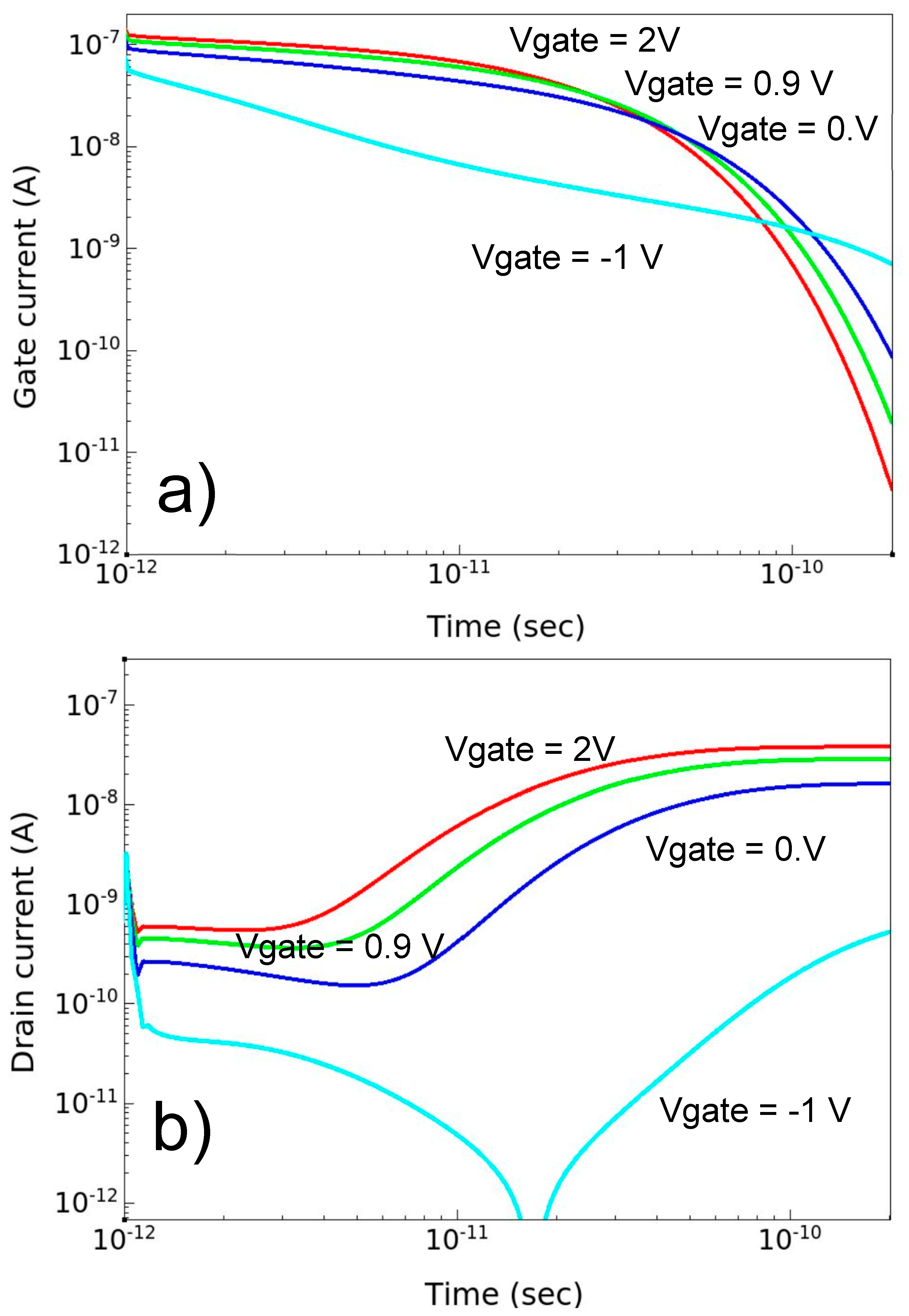 Electronics 12 01264 g010 Electronics 12 01264 g010