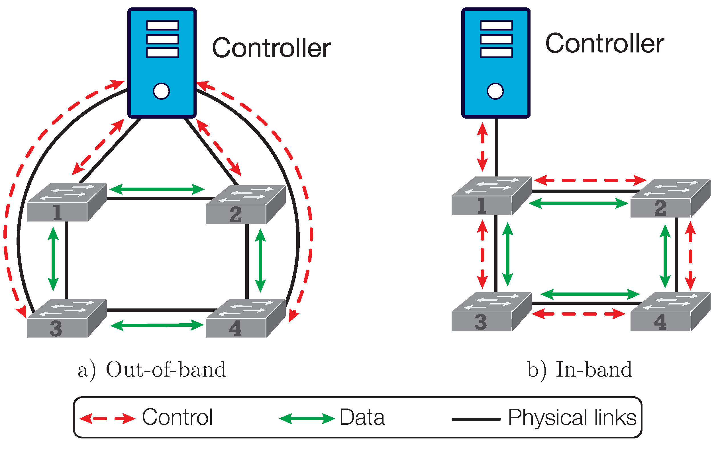 Electronics 12 01265 g001 Electronics 12 01265 g001