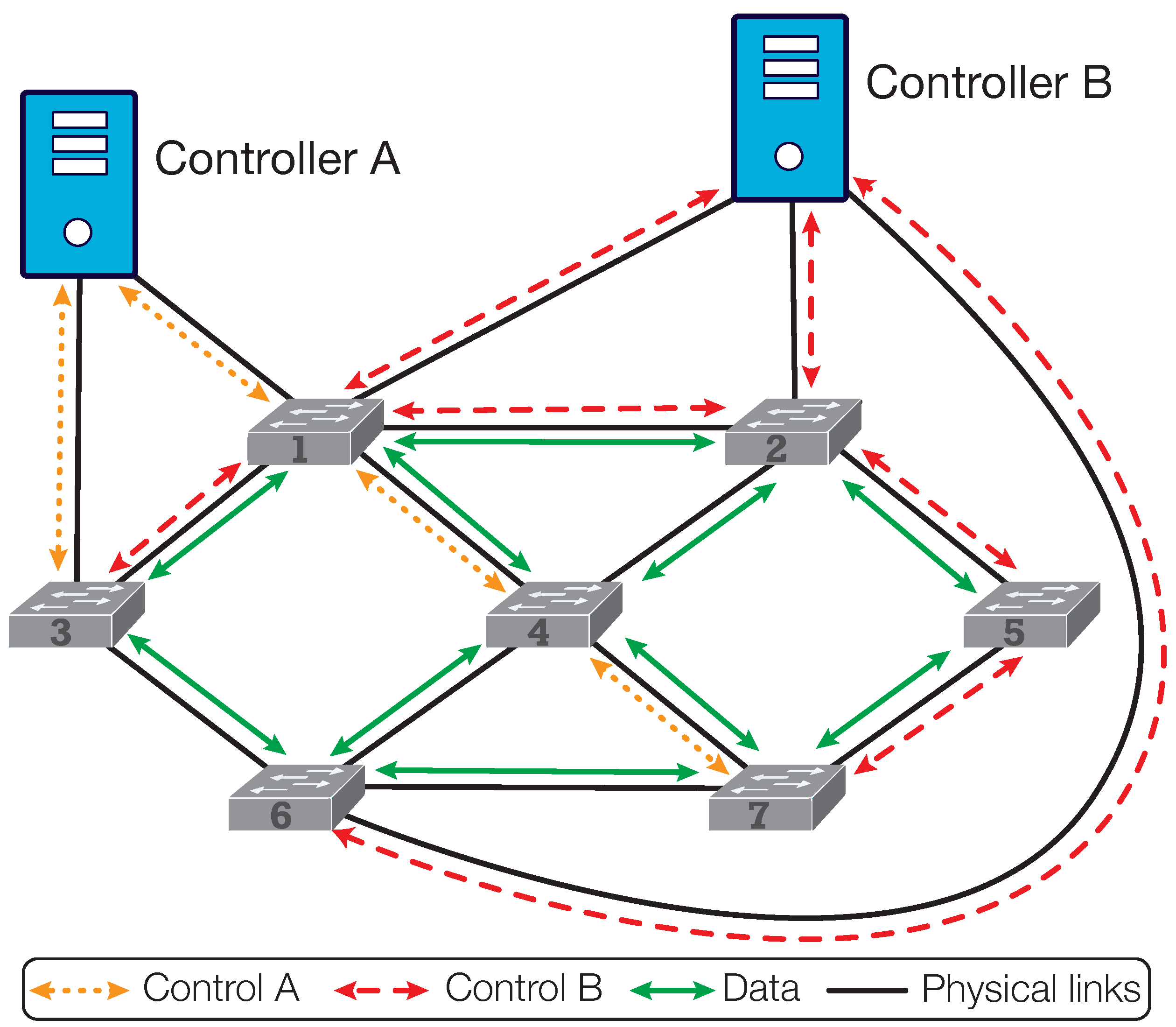 Electronics 12 01265 g002 Electronics 12 01265 g002