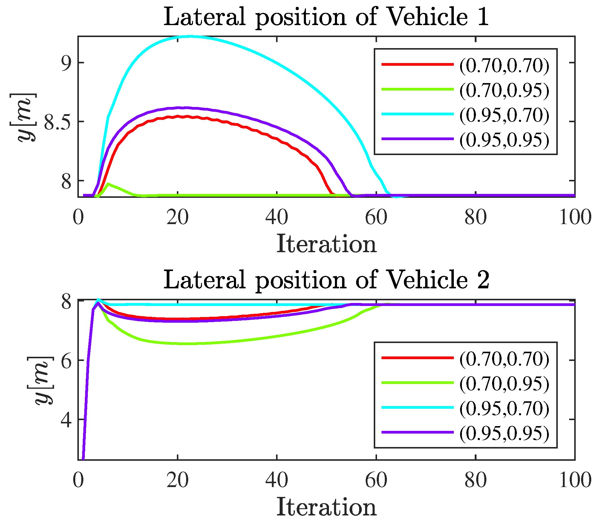 Electronics 12 01270 g004