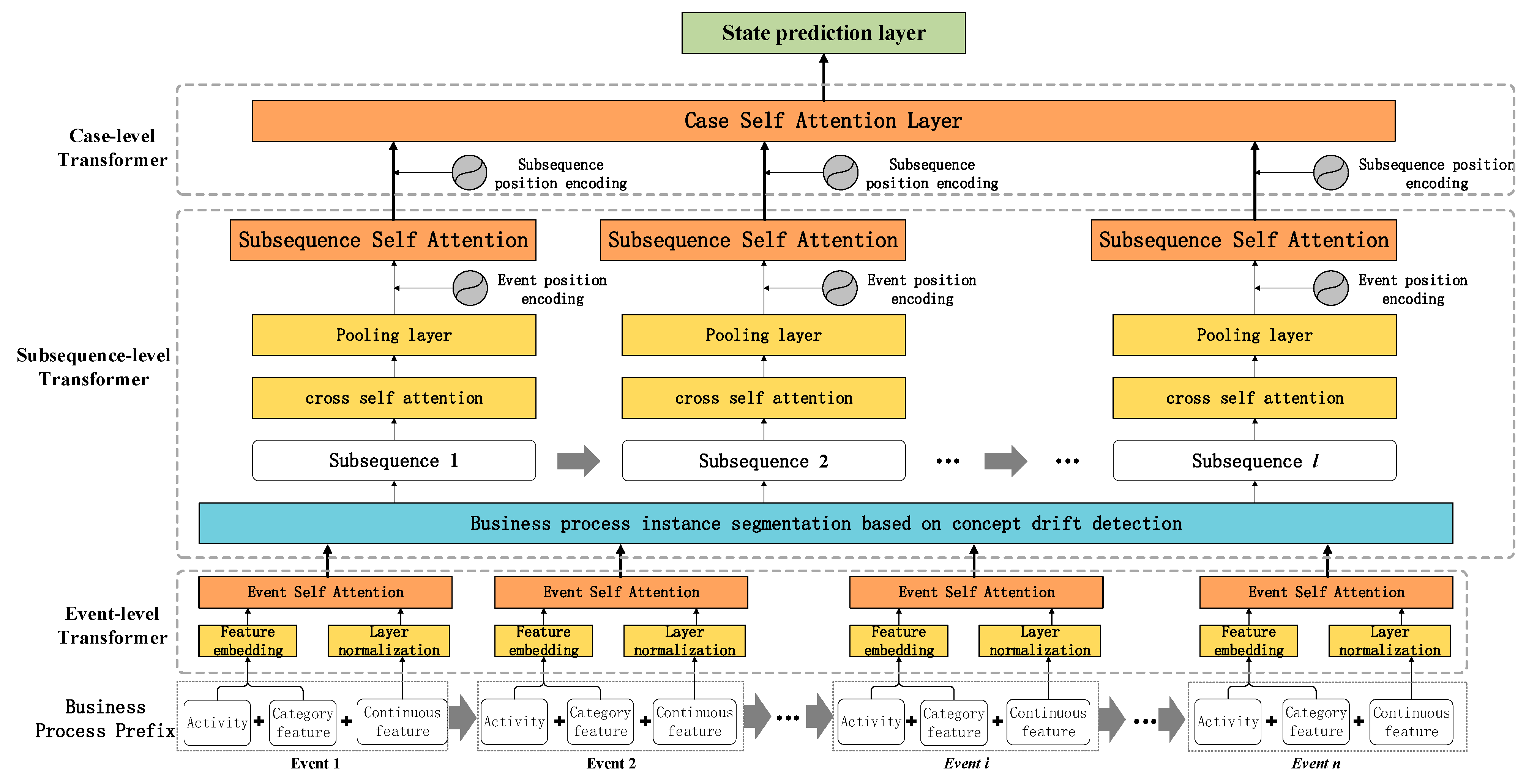 Electronics 12 01273 g001