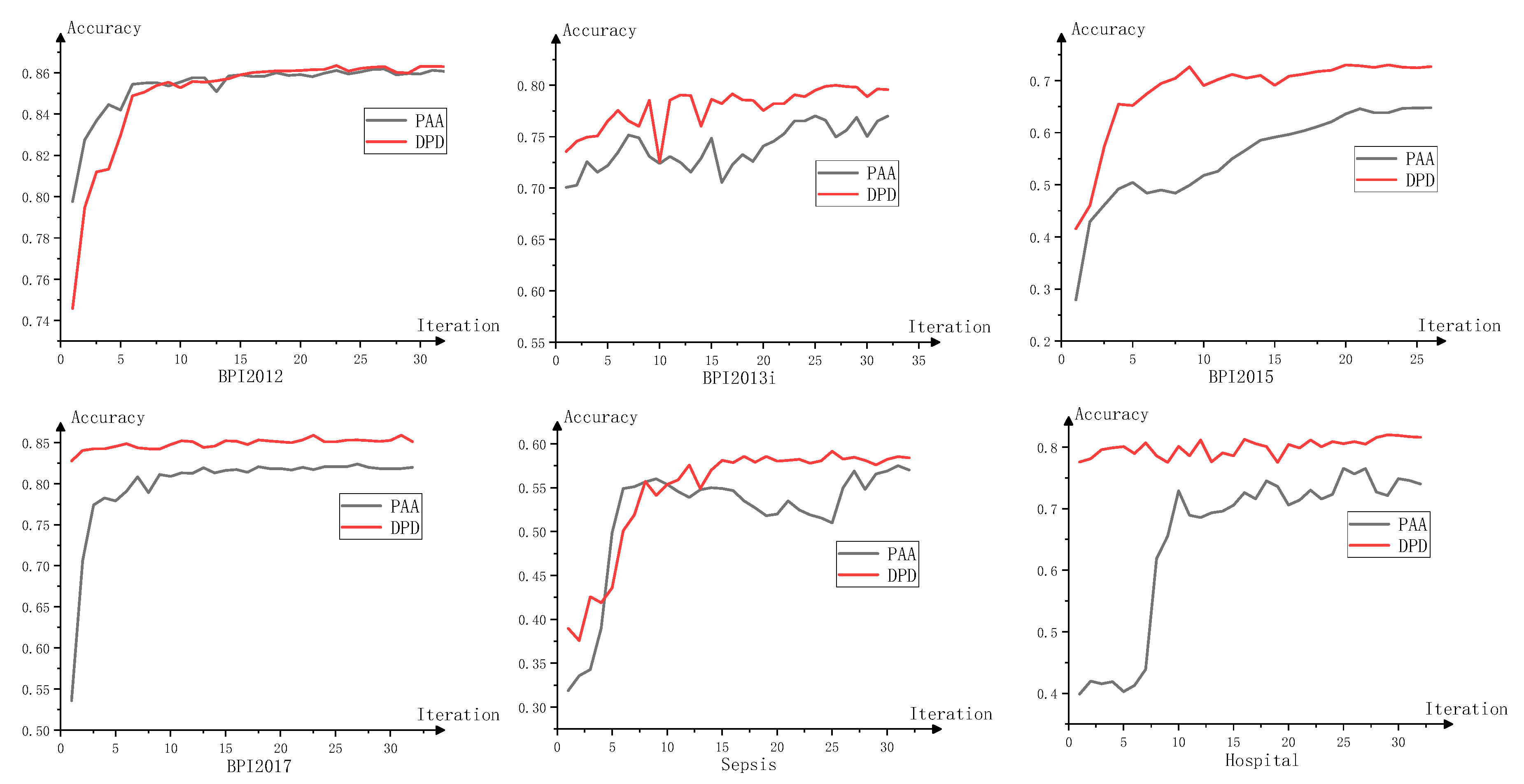 Electronics 12 01273 g002