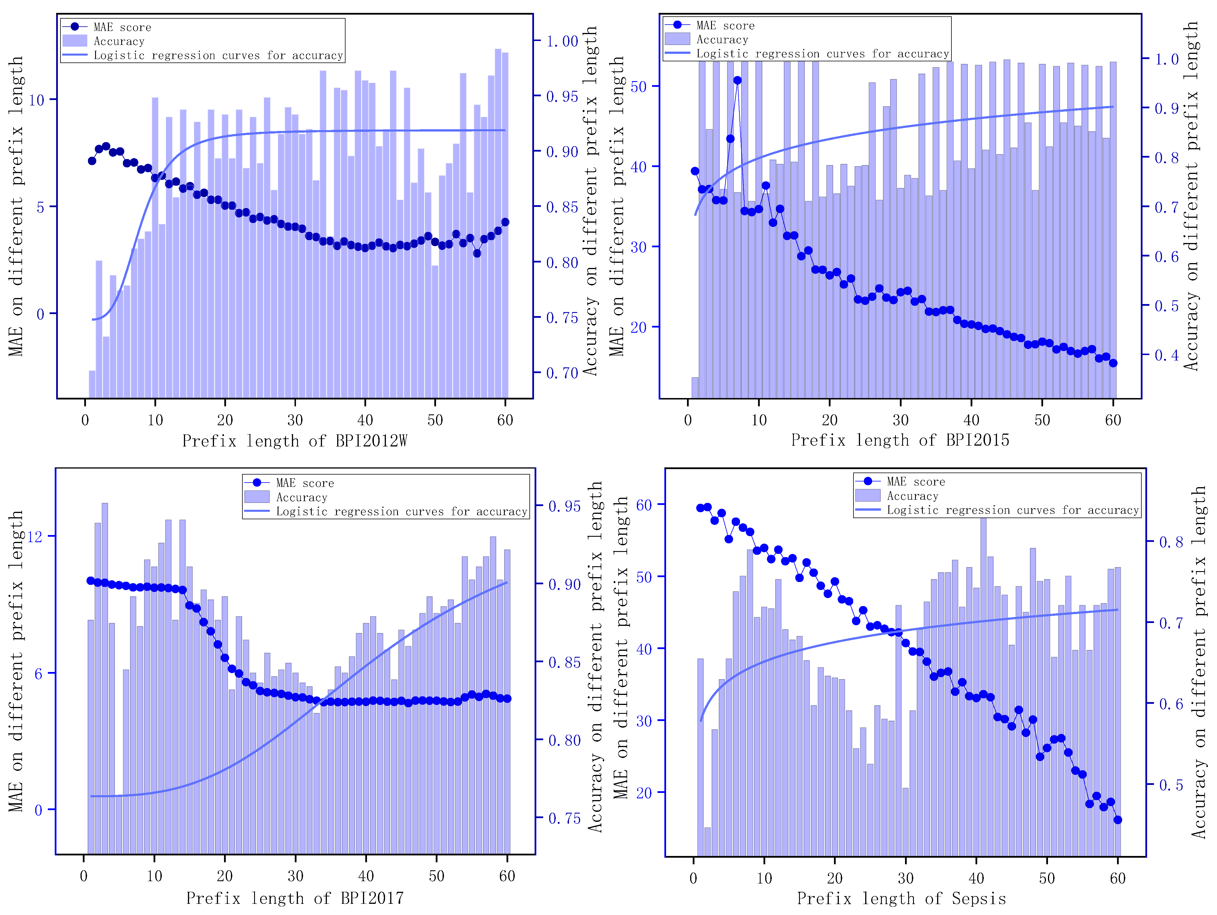 Electronics 12 01273 g003
