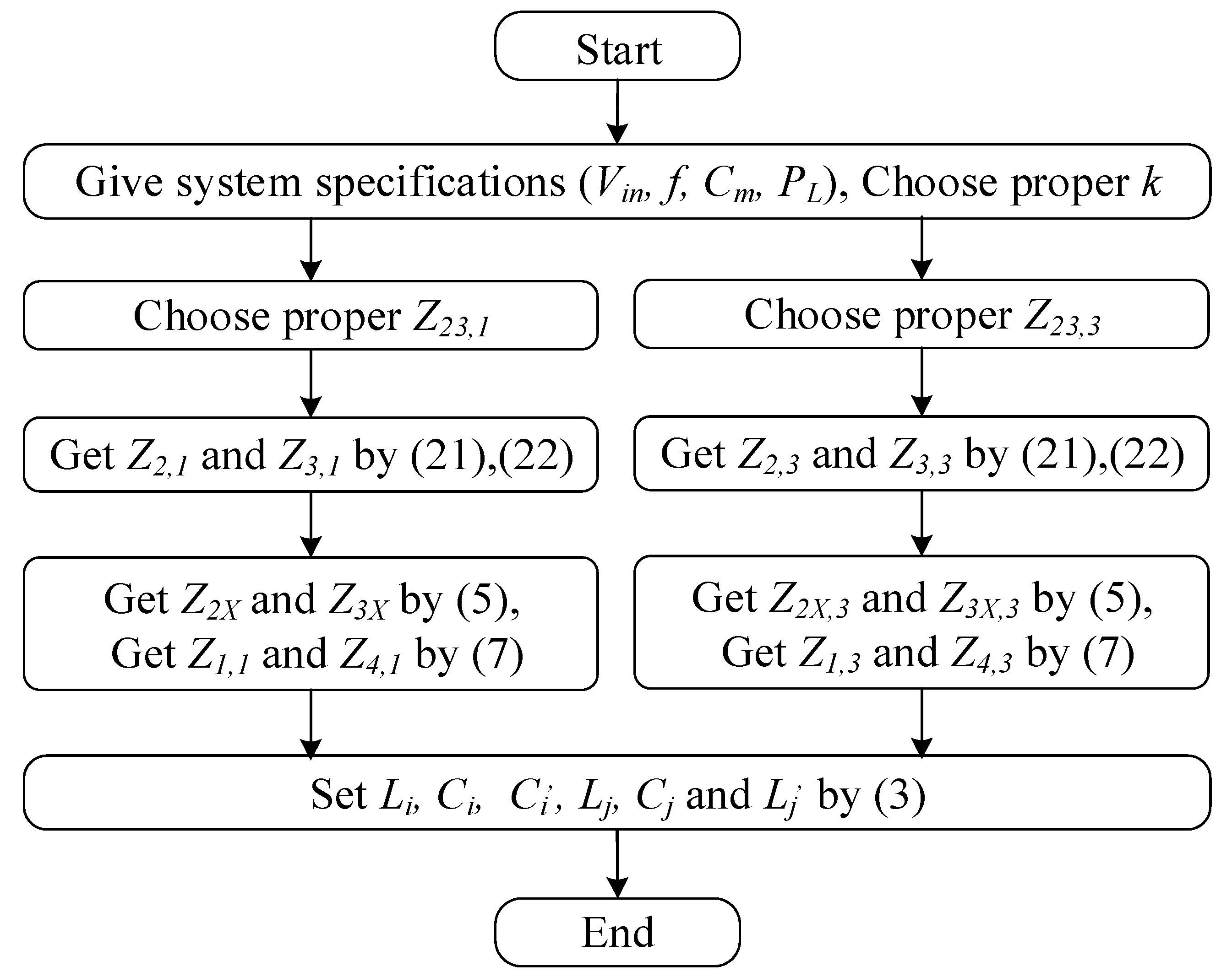 Electronics 12 01274 g005