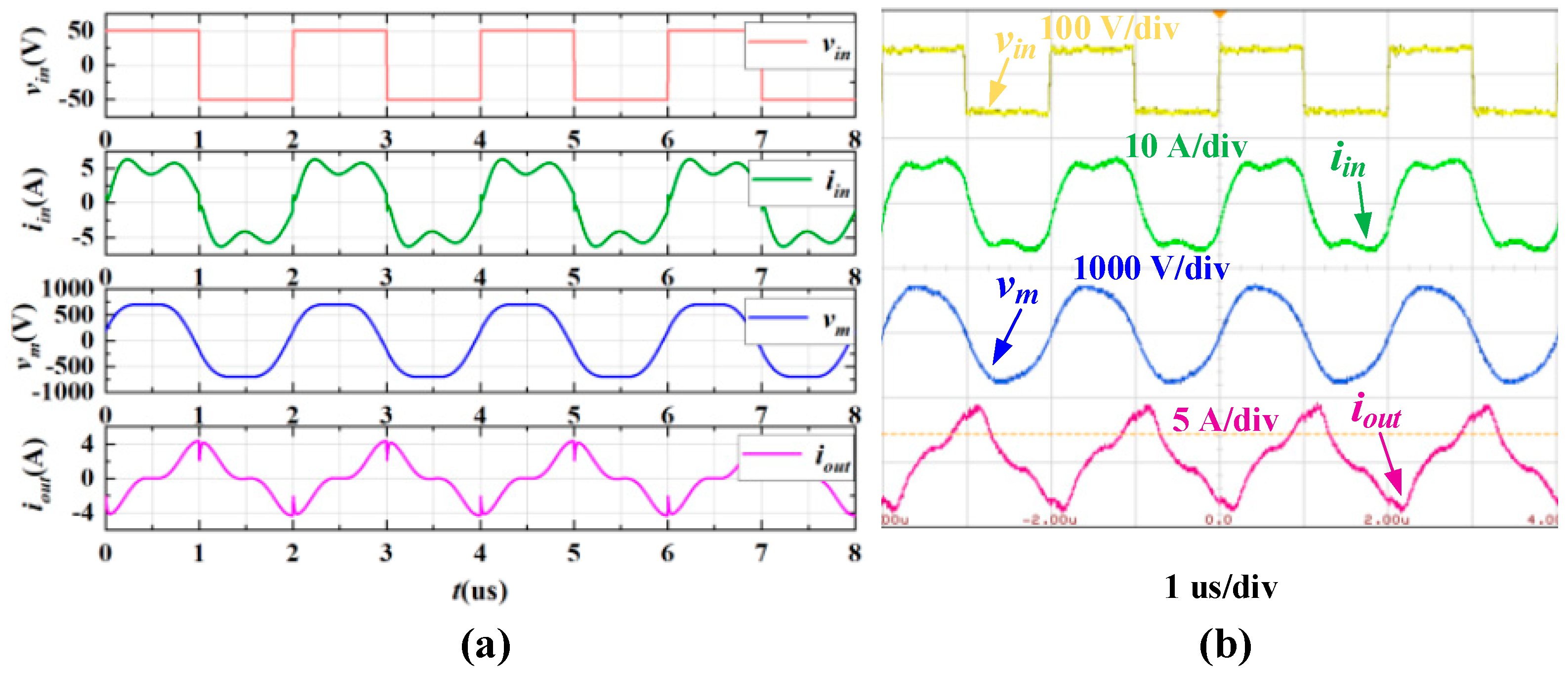 Electronics 12 01274 g008