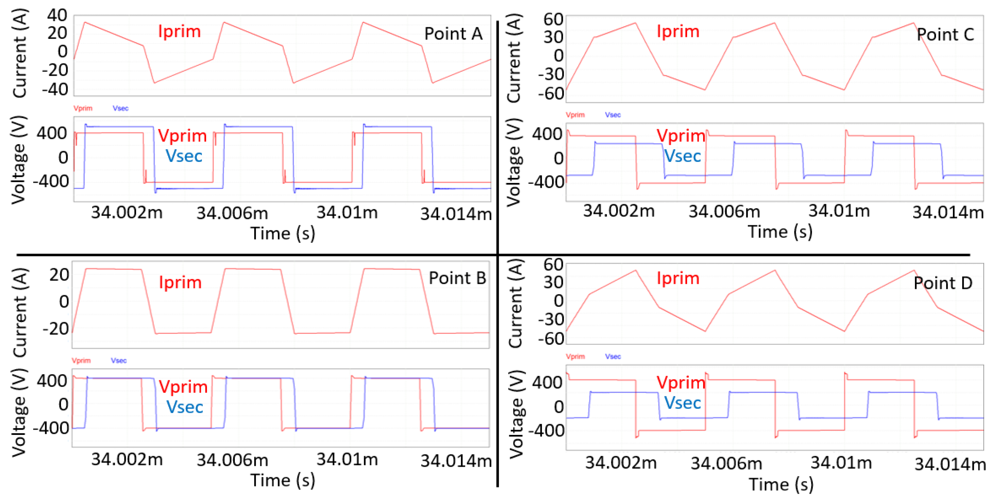 Electronics 12 01280 g009