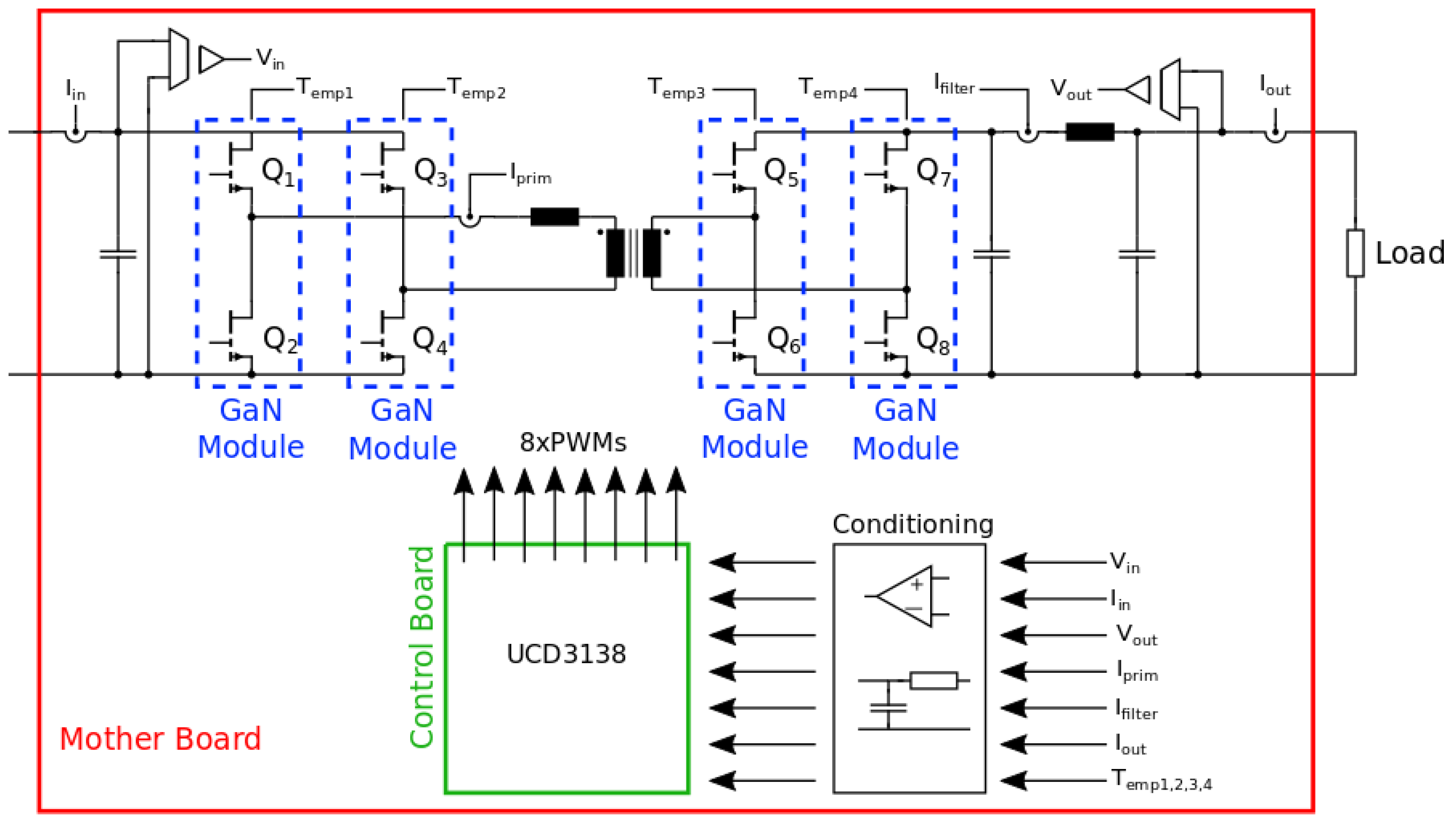 Electronics 12 01280 g013