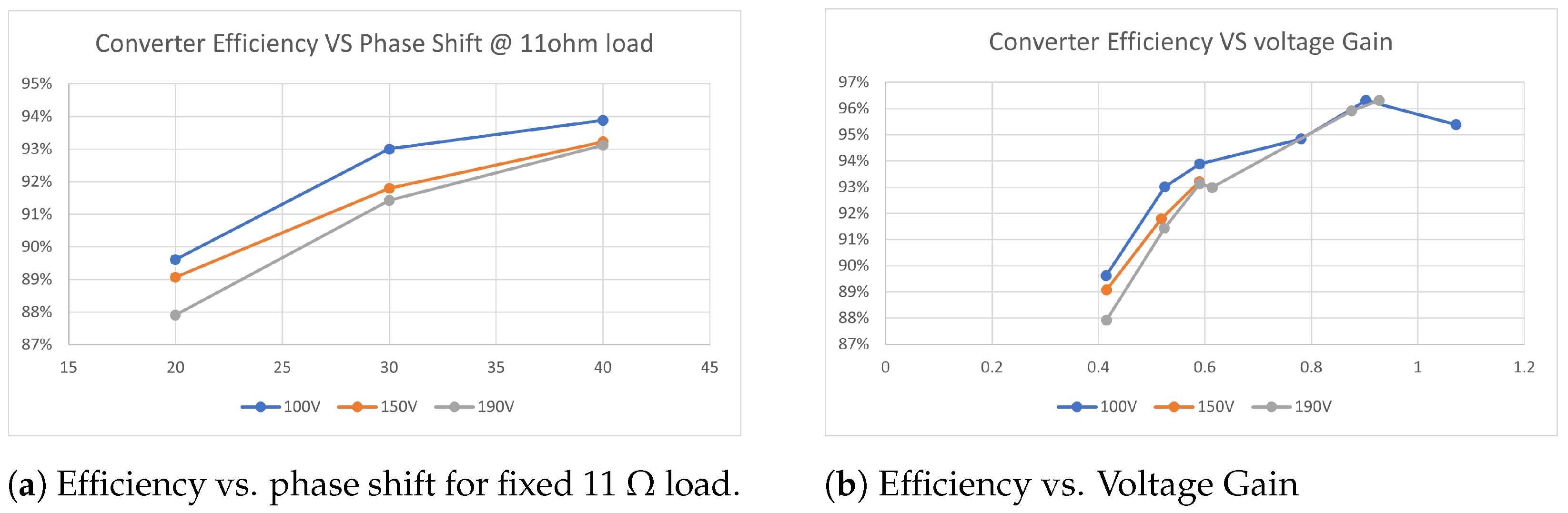 Electronics 12 01280 g019