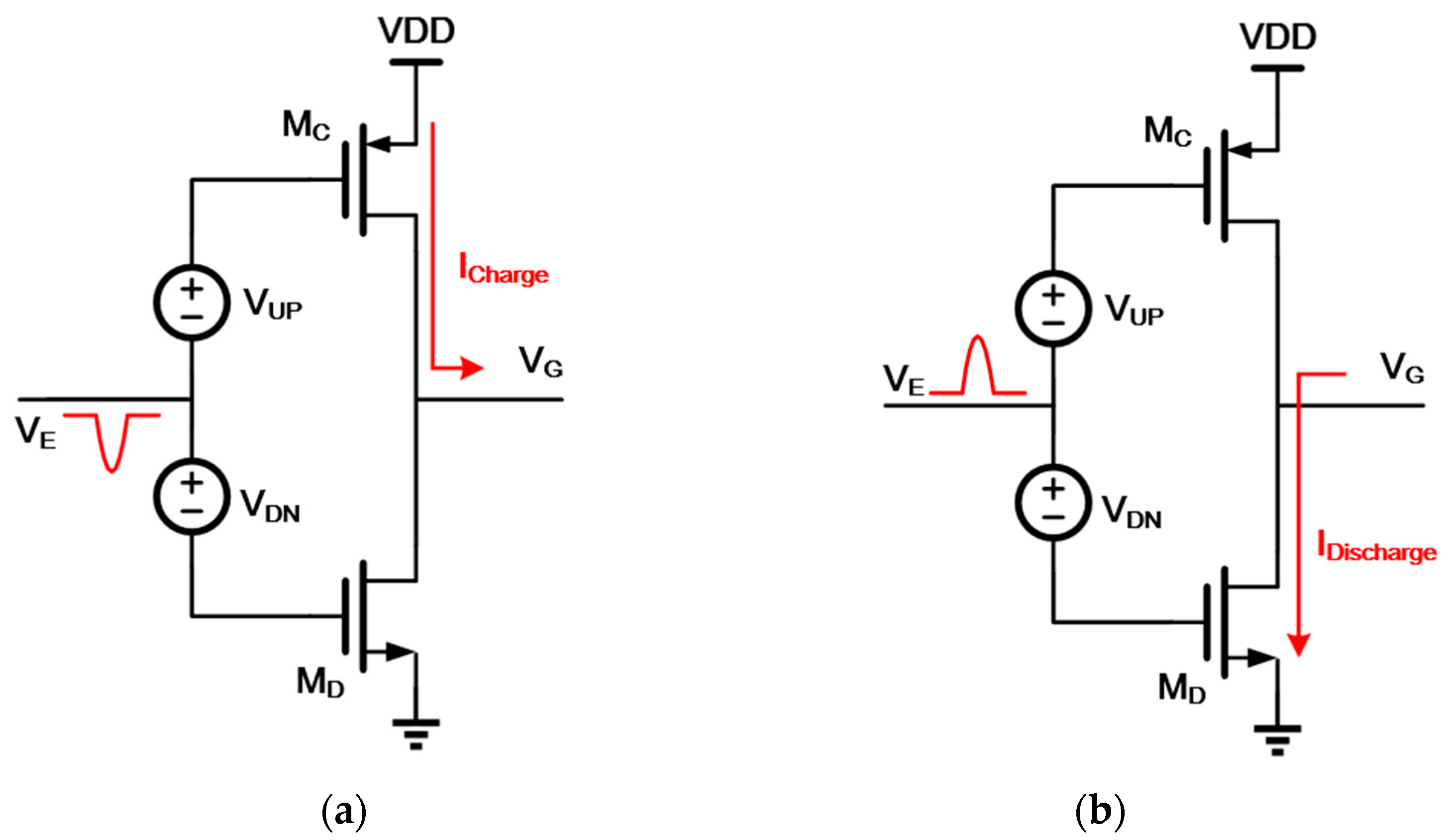 Electronics 12 01285 g003 Electronics 12 01285 g003