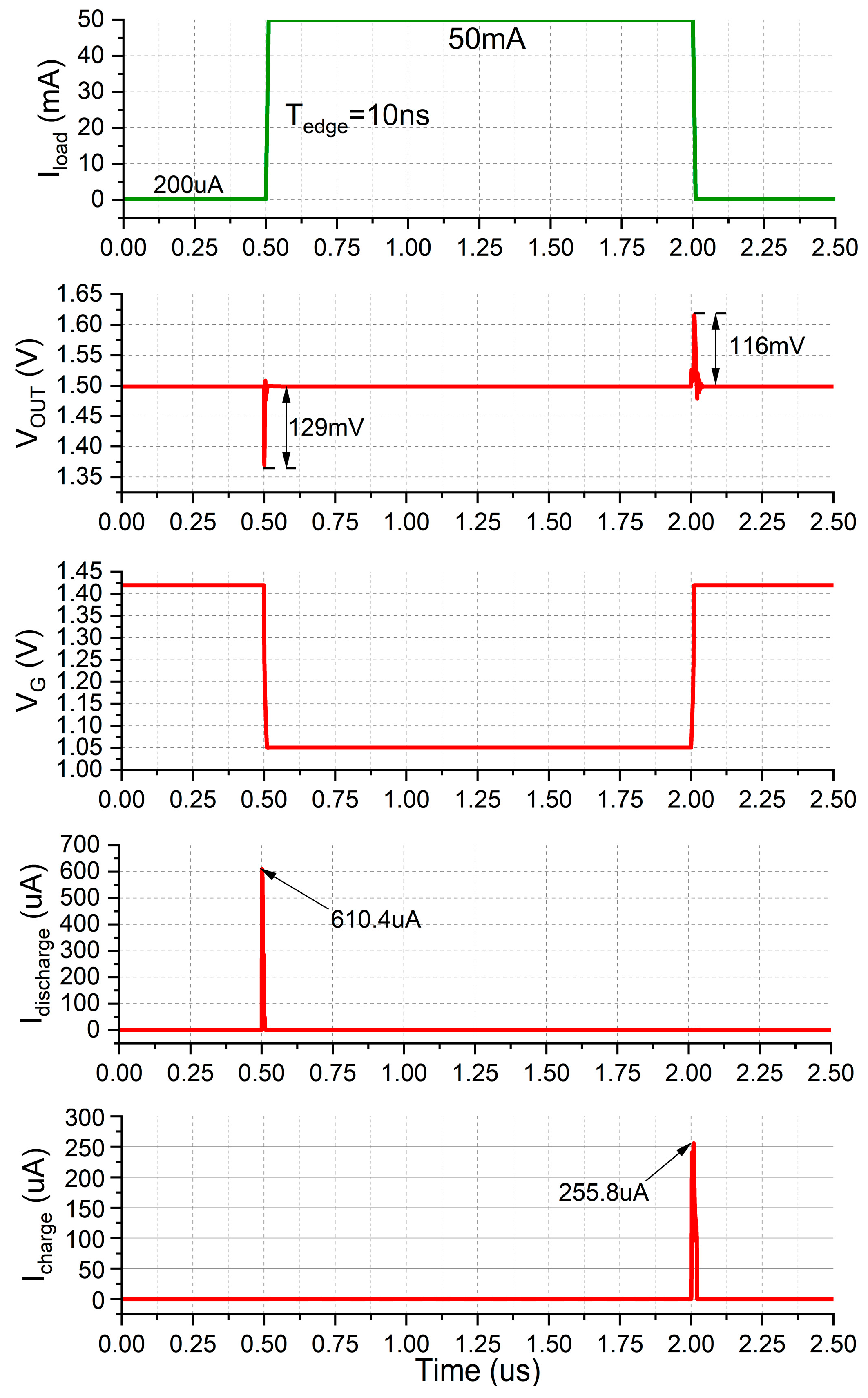 Electronics 12 01285 g012 Electronics 12 01285 g012