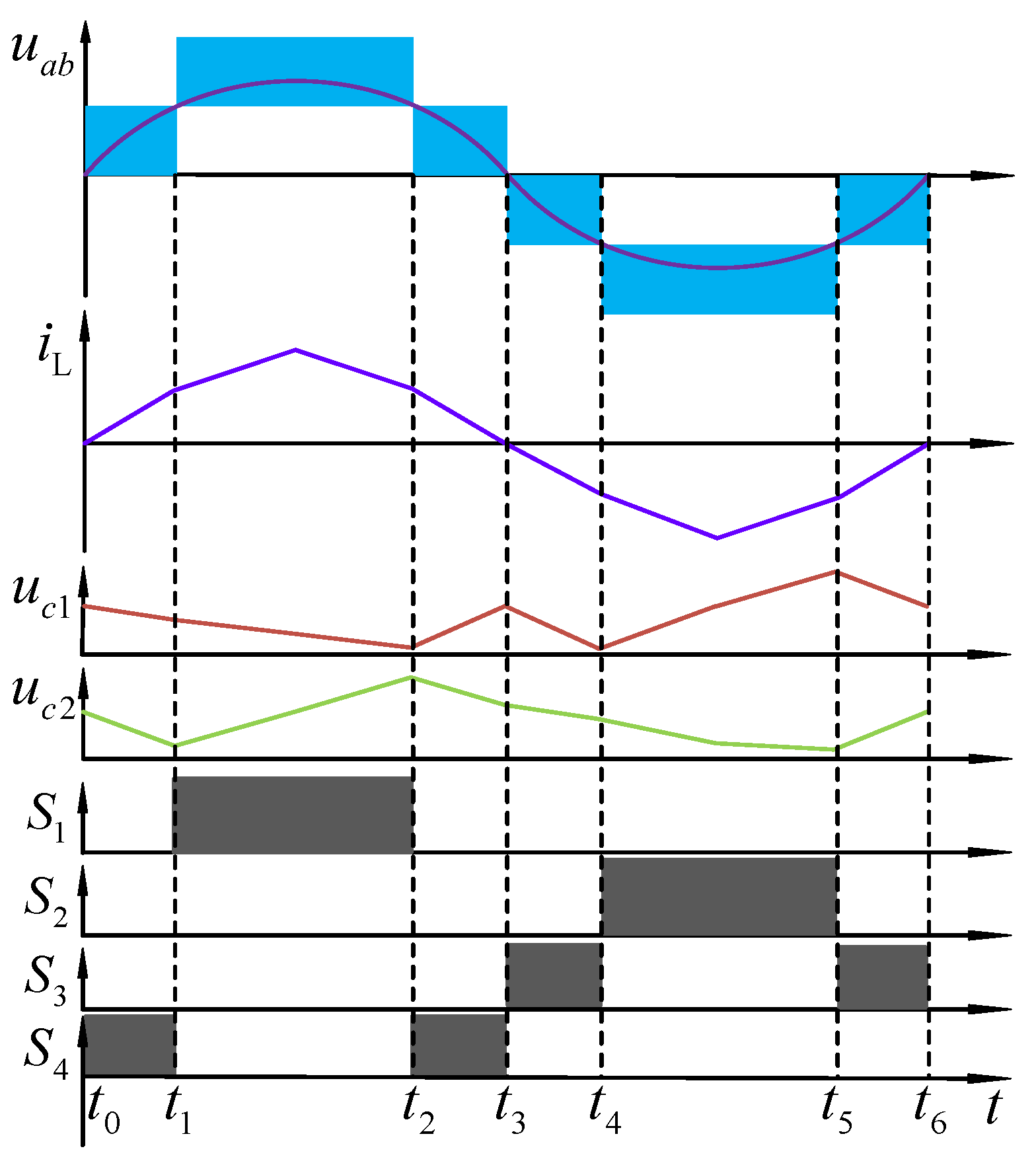 Electronics 12 01286 g005 Electronics 12 01286 g005