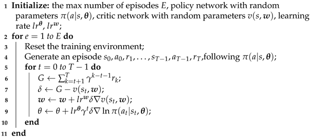 Electronics 12 01292 i001