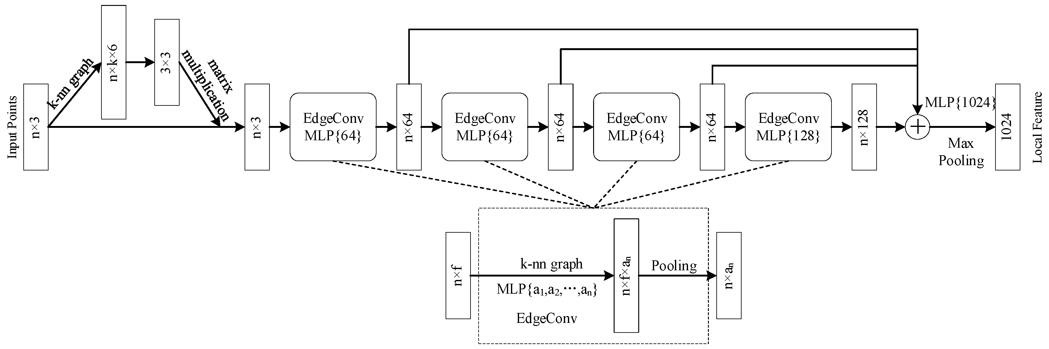 Electronics 12 01296 g004