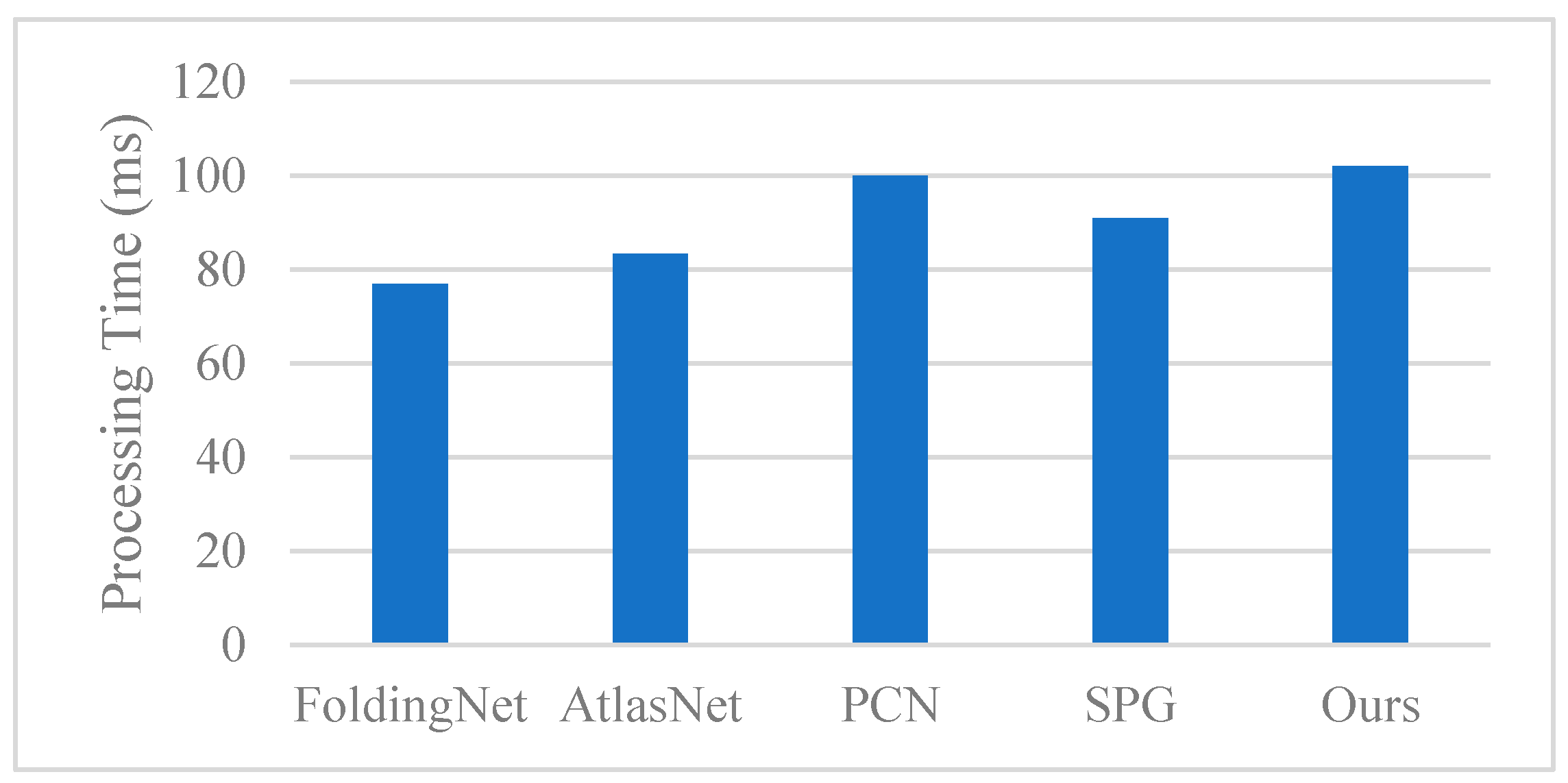 Electronics 12 01296 g010
