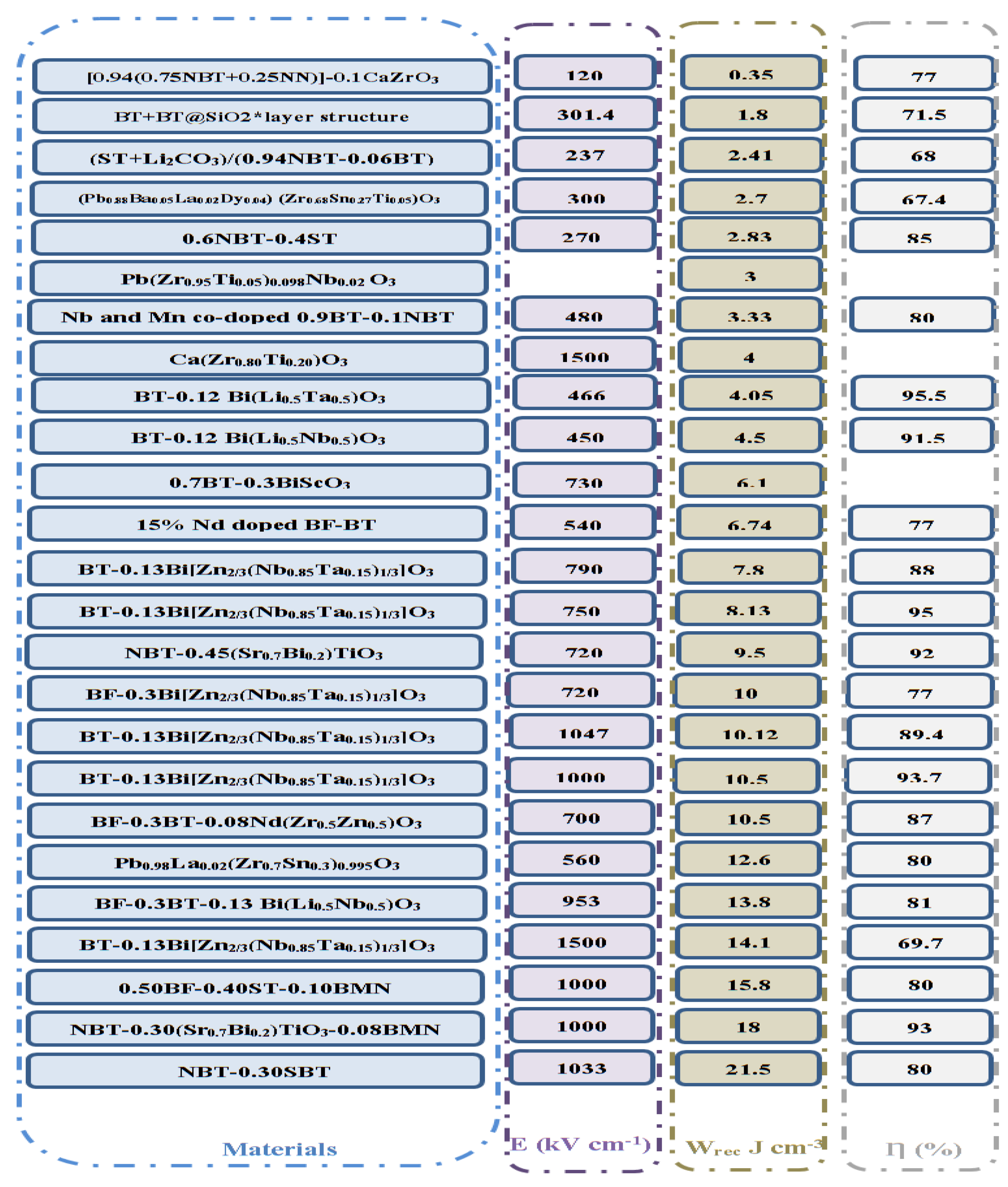 Electronics 12 01297 g004