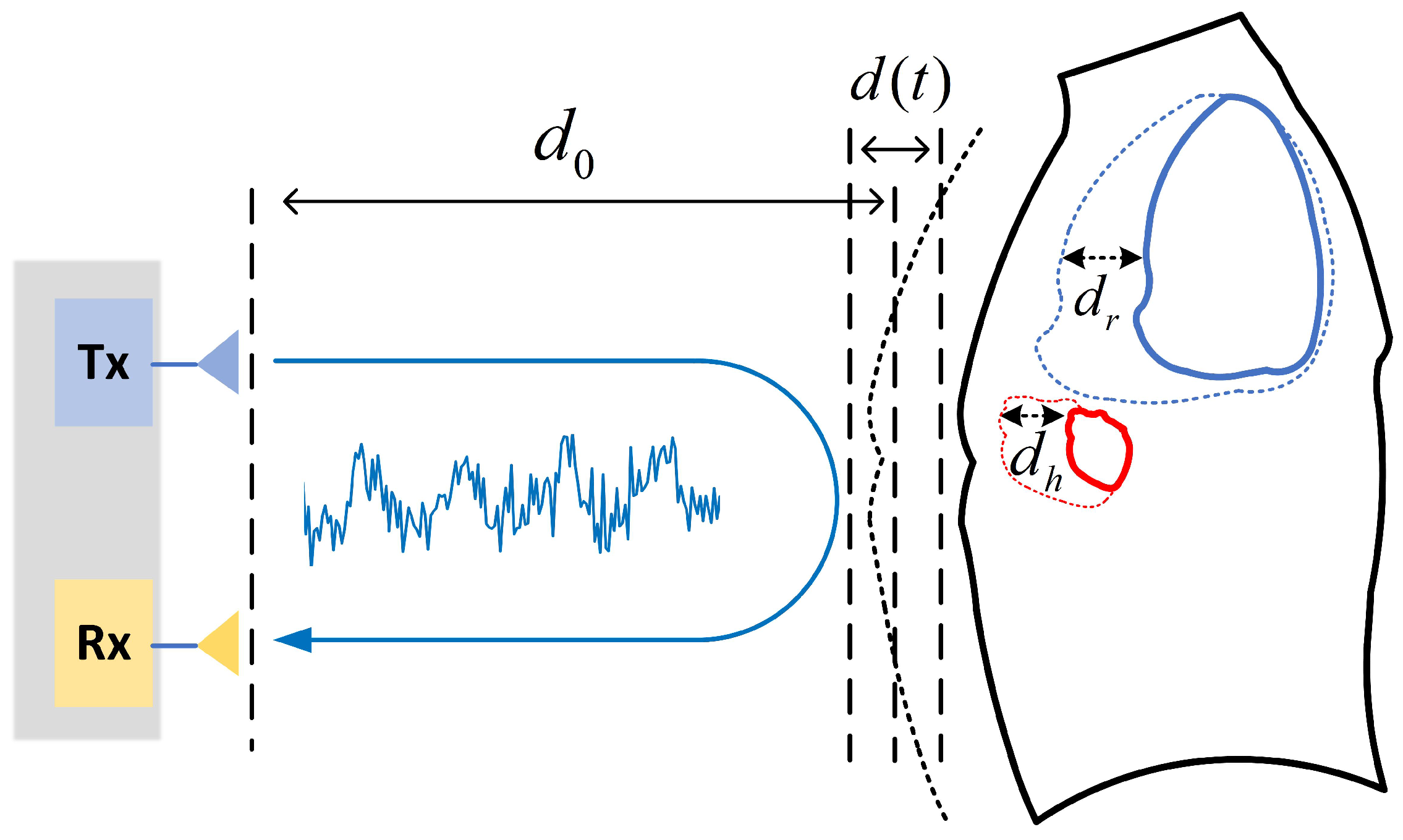 Electronics 12 01301 g002 Electronics 12 01301 g002
