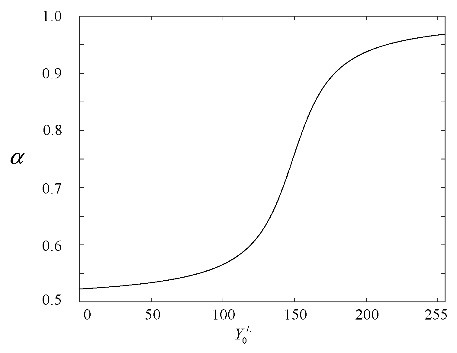 Electronics 12 01303 g007