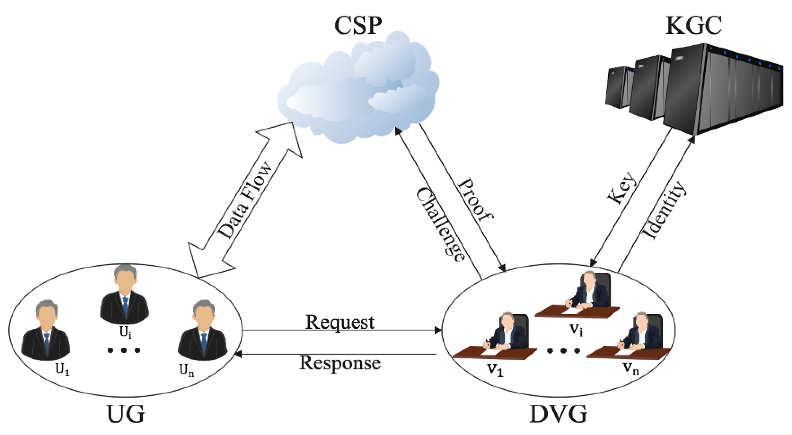 Electronics 12 01308 g001