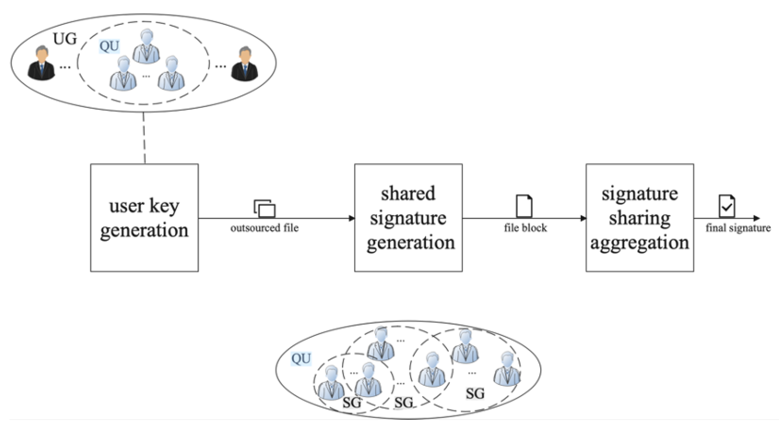 Electronics 12 01308 g002