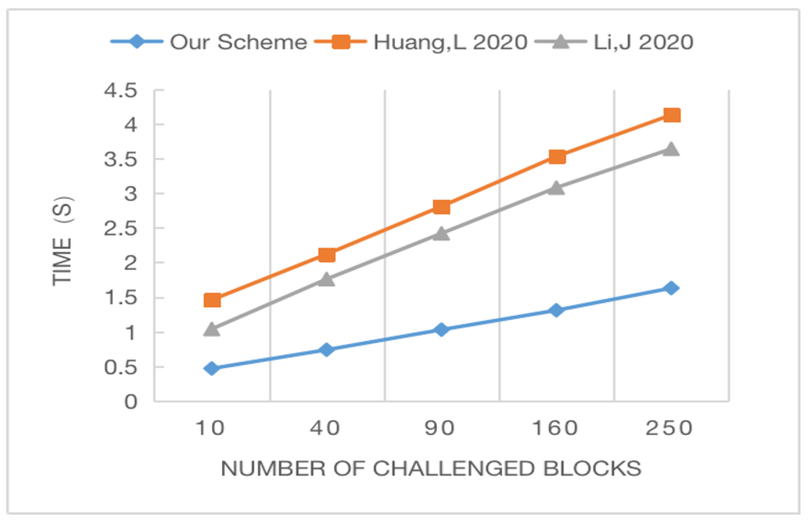 Electronics 12 01308 g004
