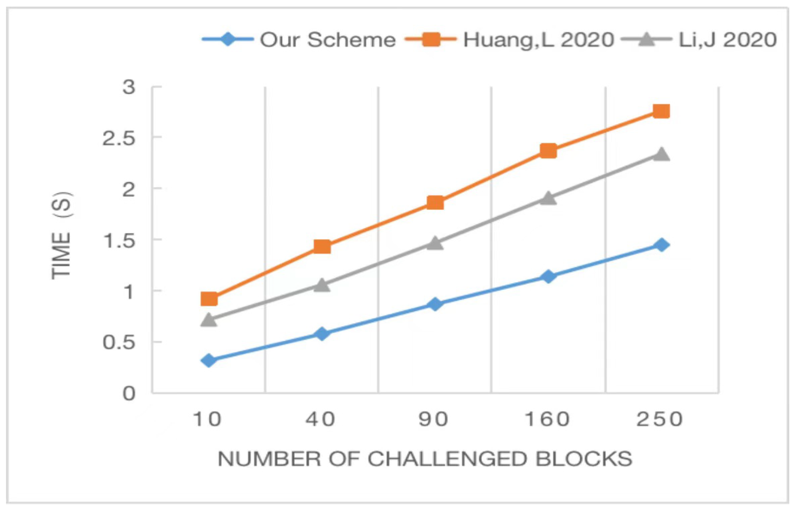 Electronics 12 01308 g005
