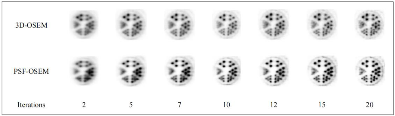 Electronics 12 01309 g007 Electronics 12 01309 g007
