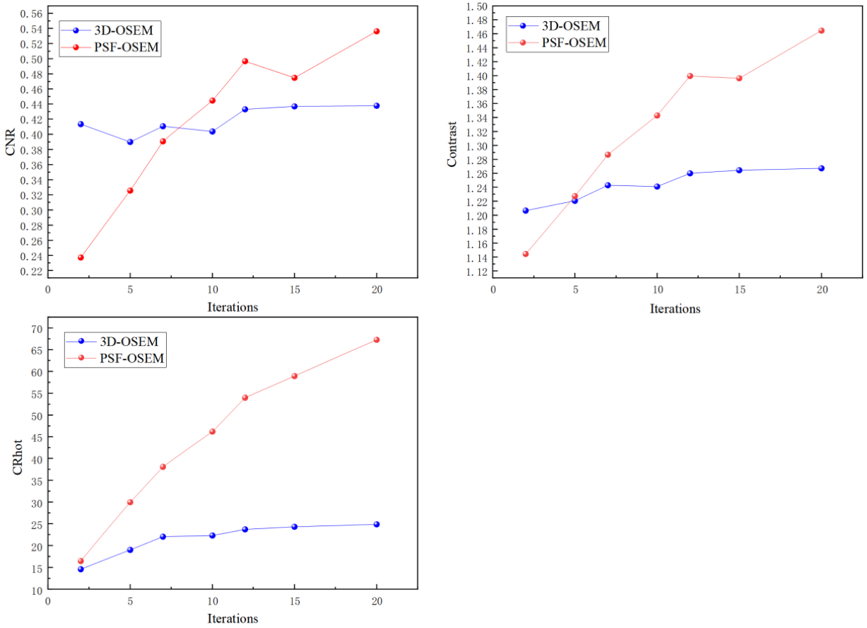 Electronics 12 01309 g008 Electronics 12 01309 g008