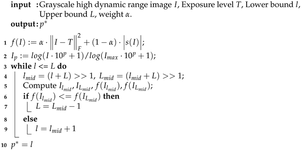 Electronics 12 01318 i001 Electronics 12 01318 i001