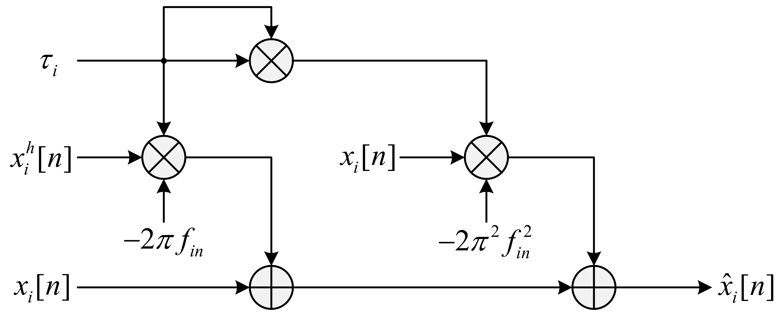 Electronics 12 01319 g007