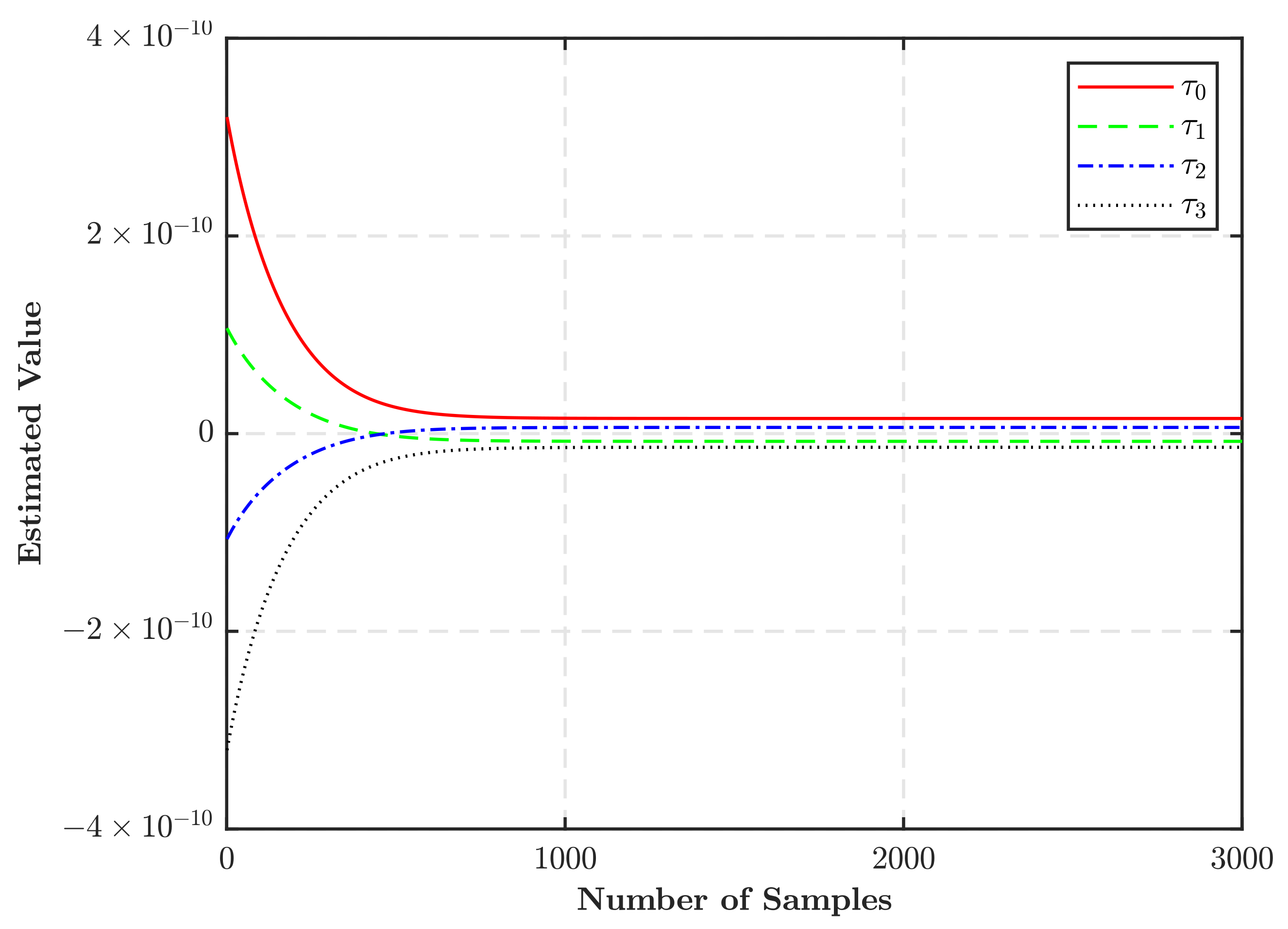 Electronics 12 01319 g010