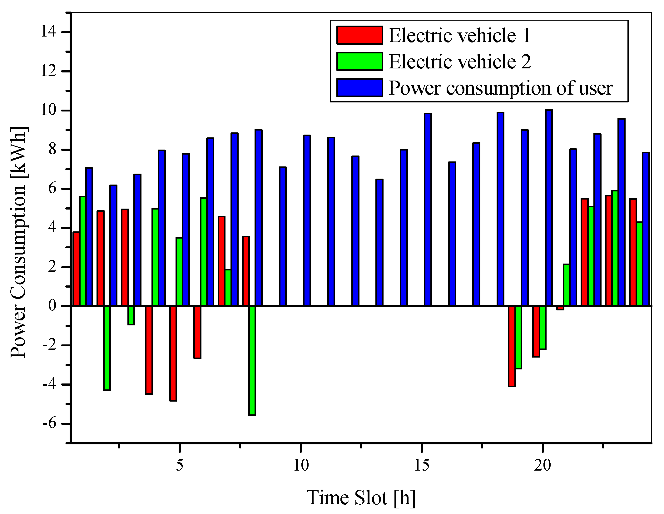 Electronics 12 01321 g003 Electronics 12 01321 g003
