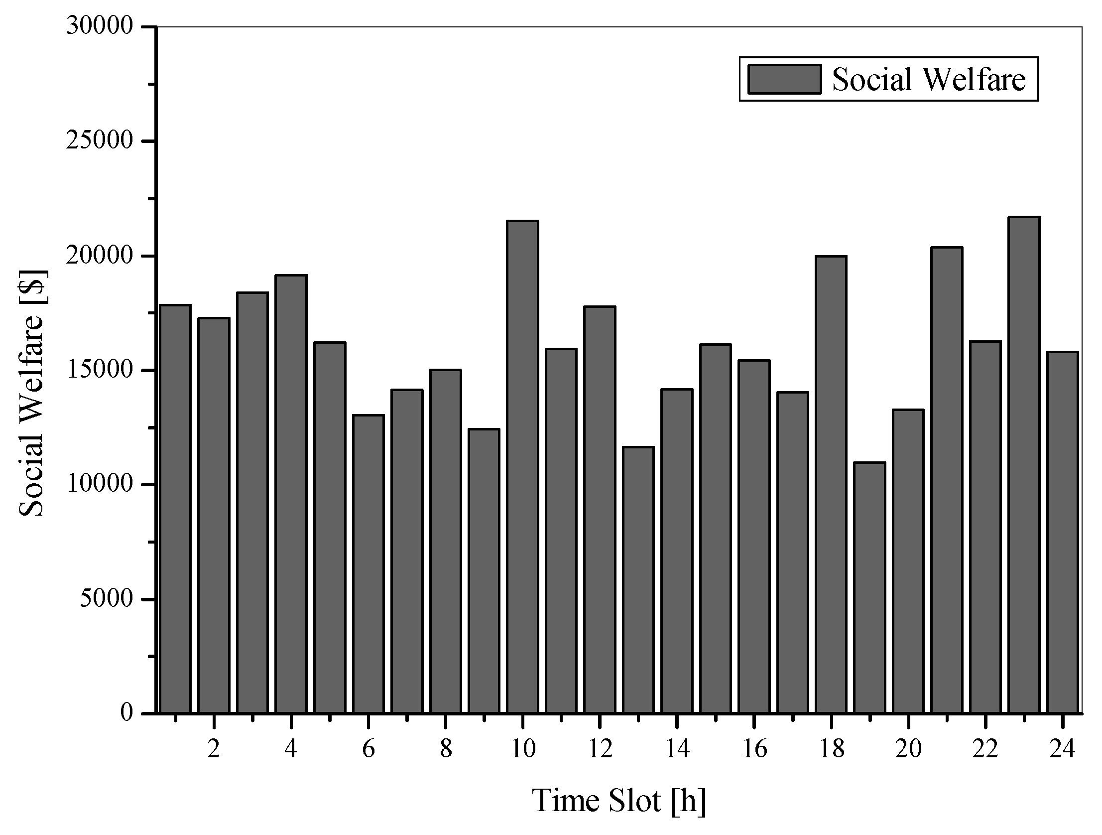 Electronics 12 01321 g005 Electronics 12 01321 g005