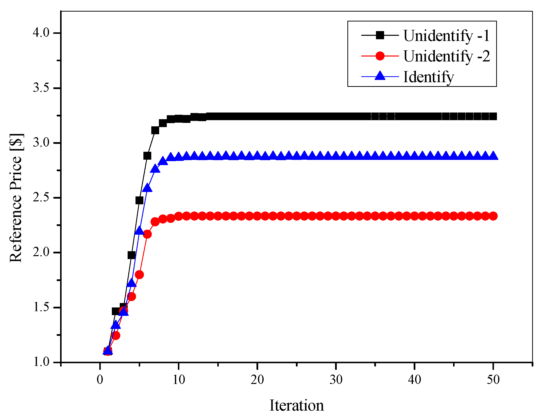 Electronics 12 01321 g008 Electronics 12 01321 g008
