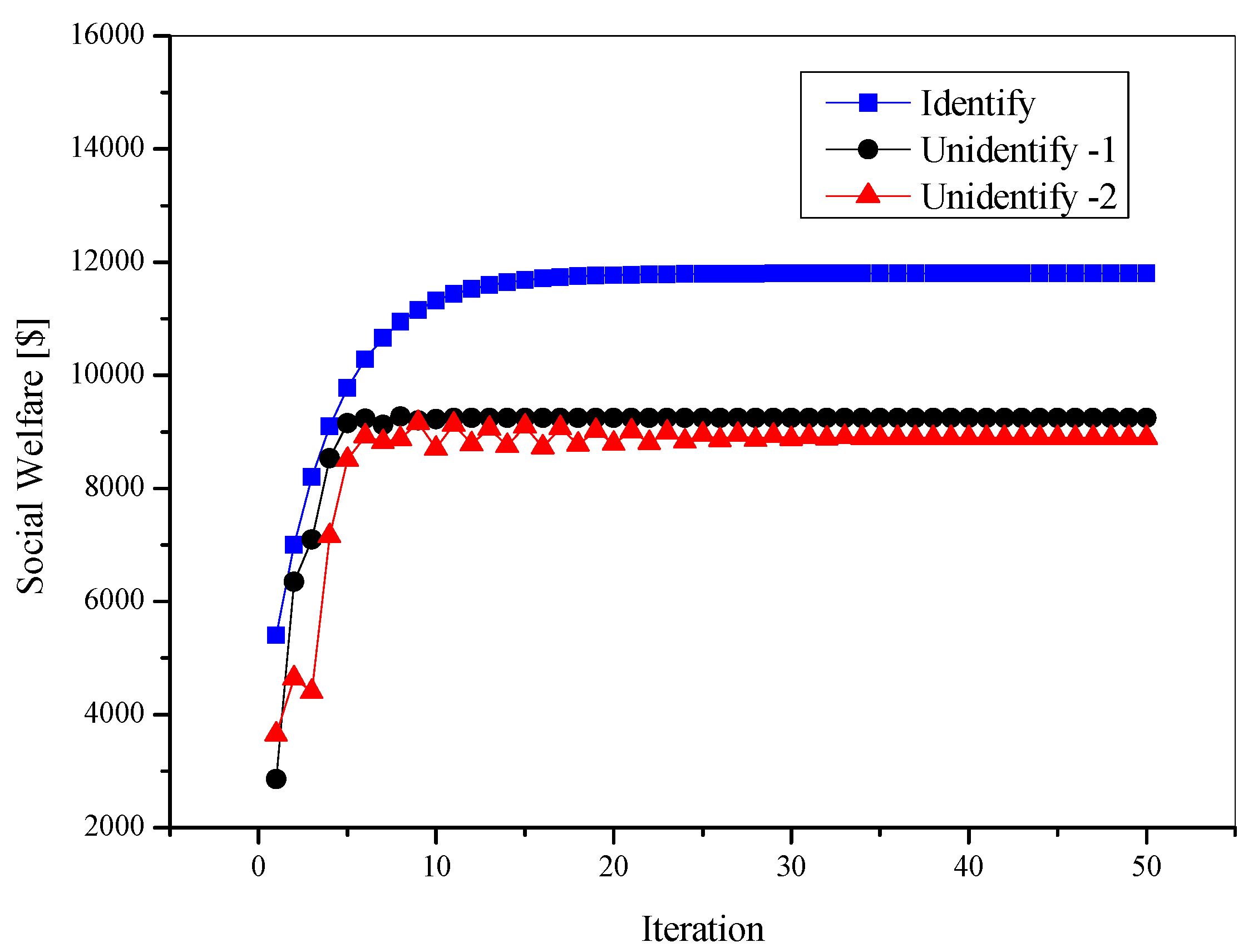 Electronics 12 01321 g009 Electronics 12 01321 g009