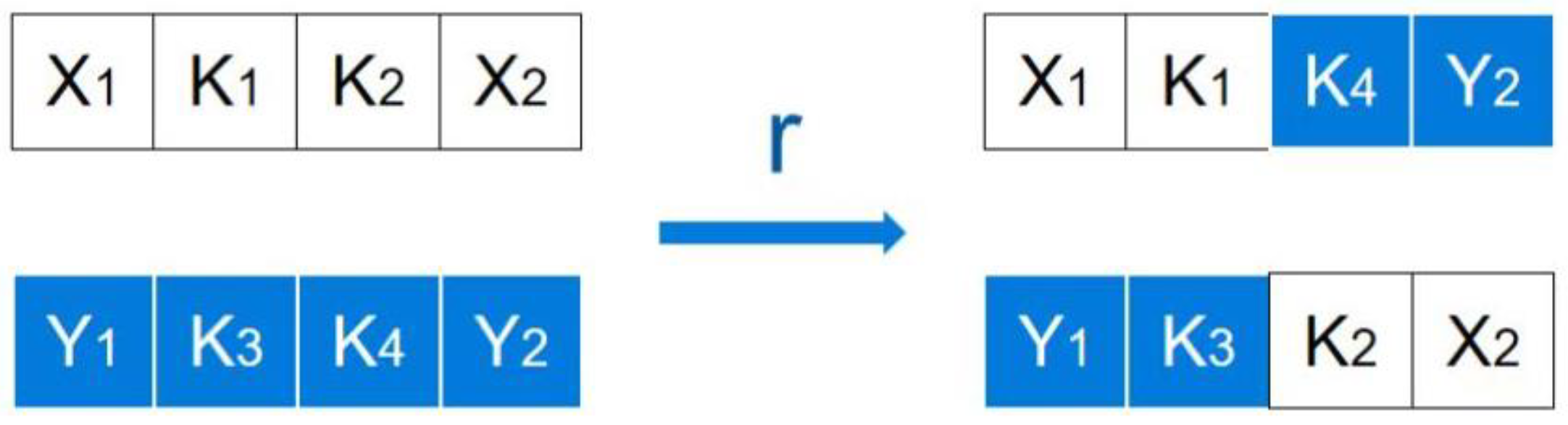 Electronics 12 01325 g001 Electronics 12 01325 g001
