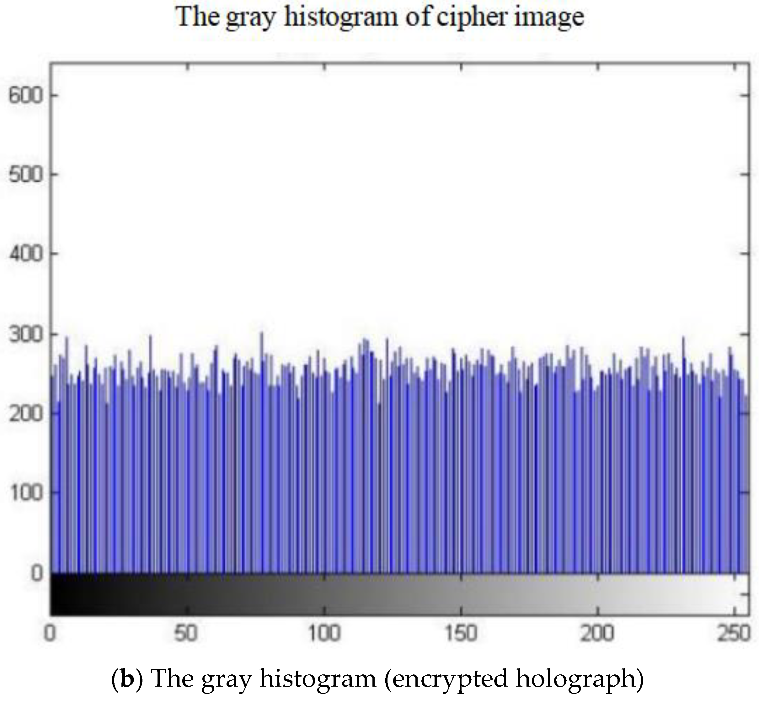 Electronics 12 01325 g005b Electronics 12 01325 g005b