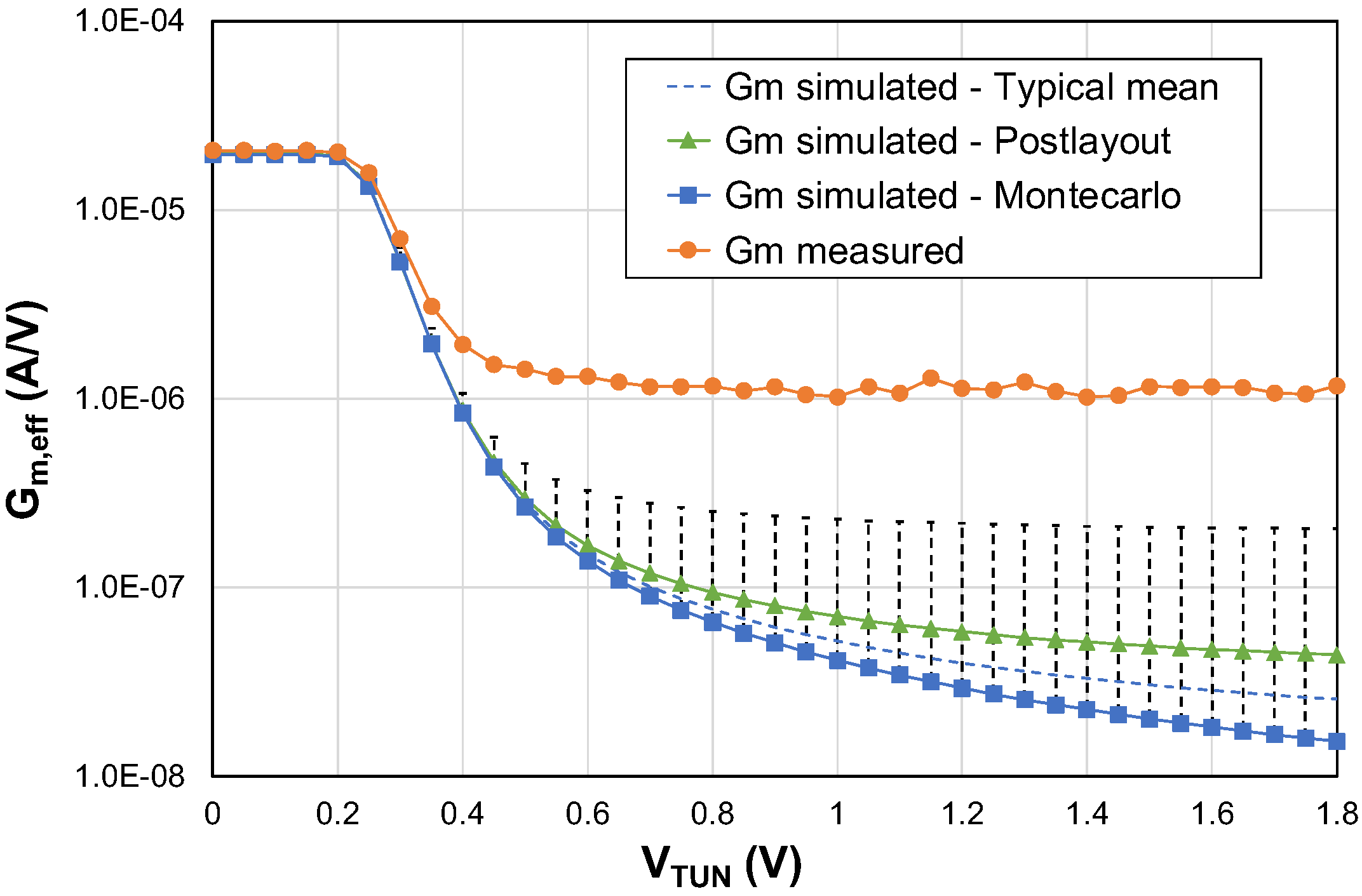 Electronics 12 01326 g008