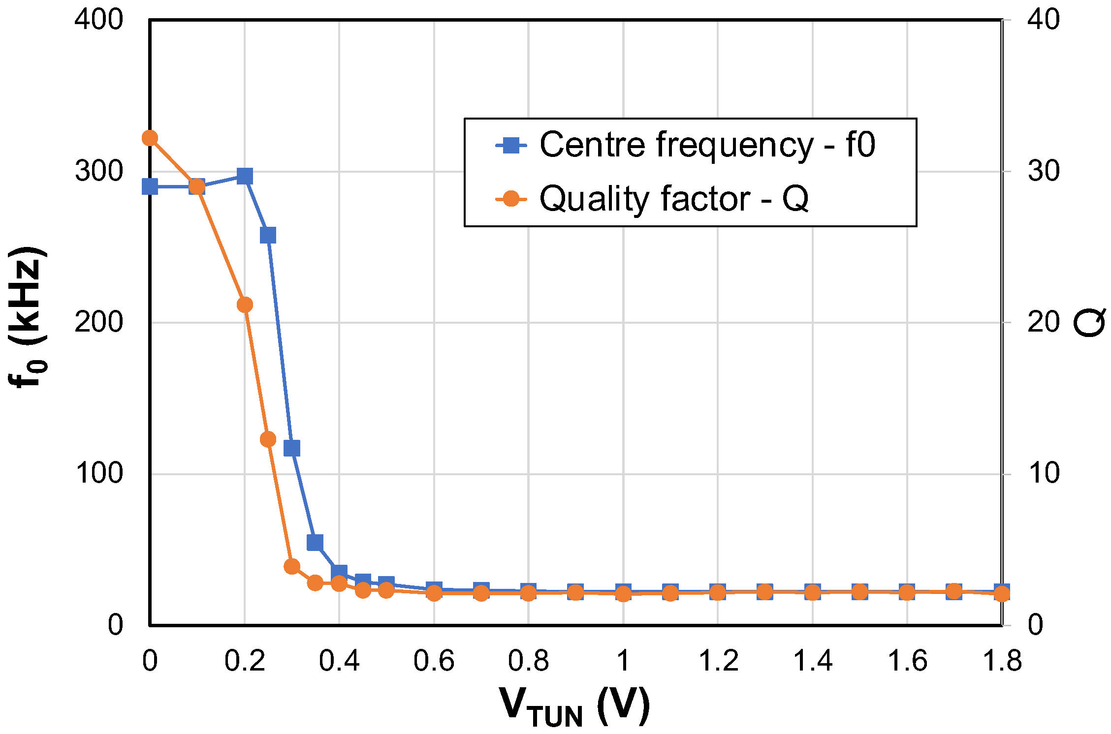 Electronics 12 01326 g011